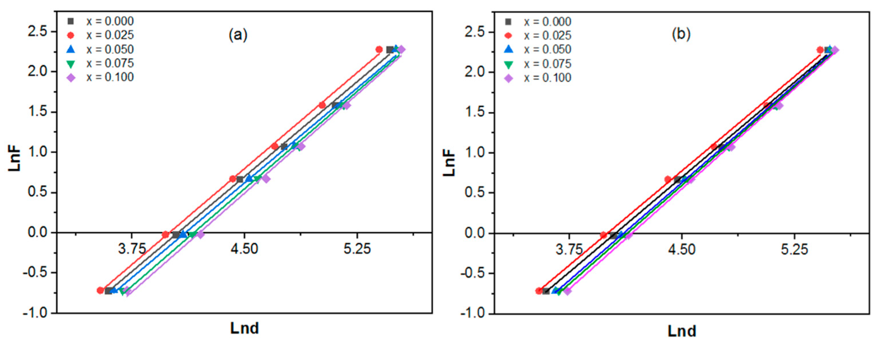Condensedmatter 08 00087 g009