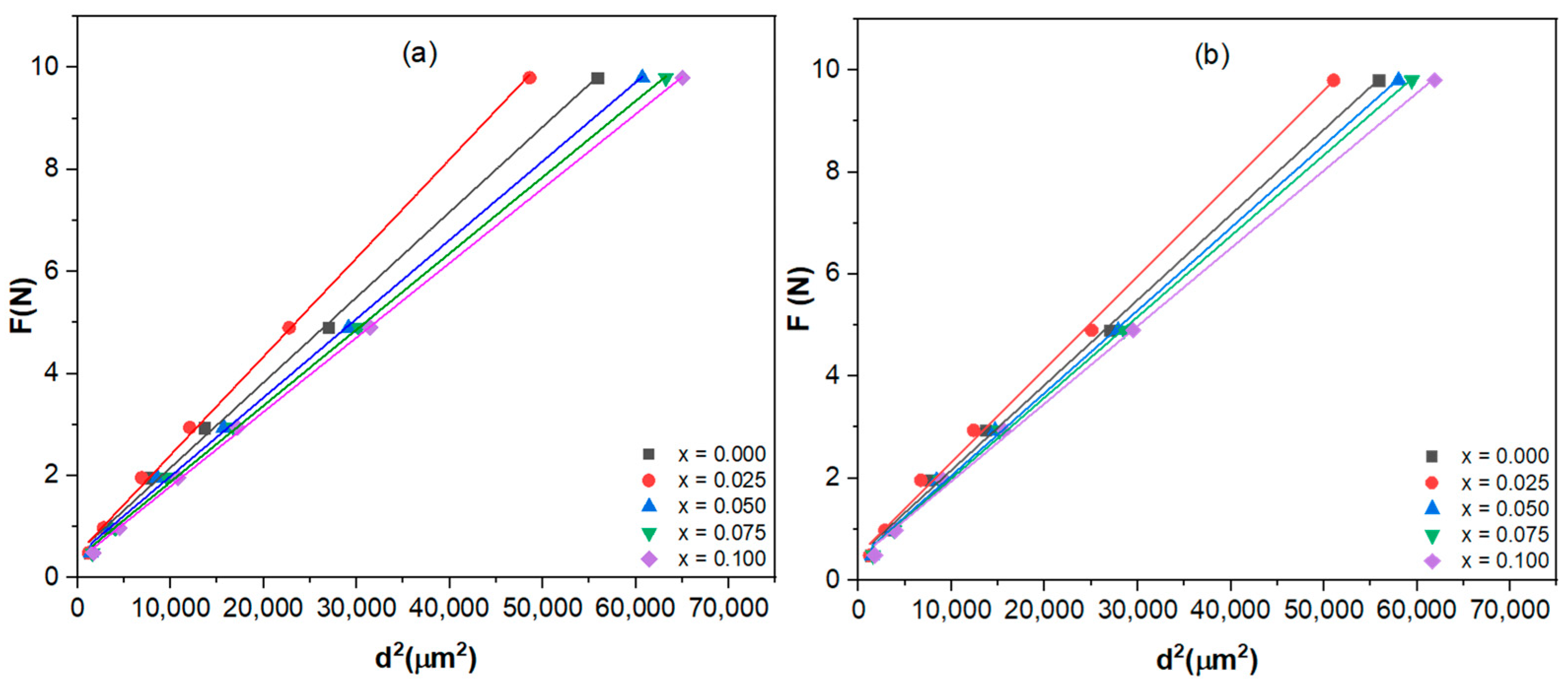 Condensedmatter 08 00087 g010