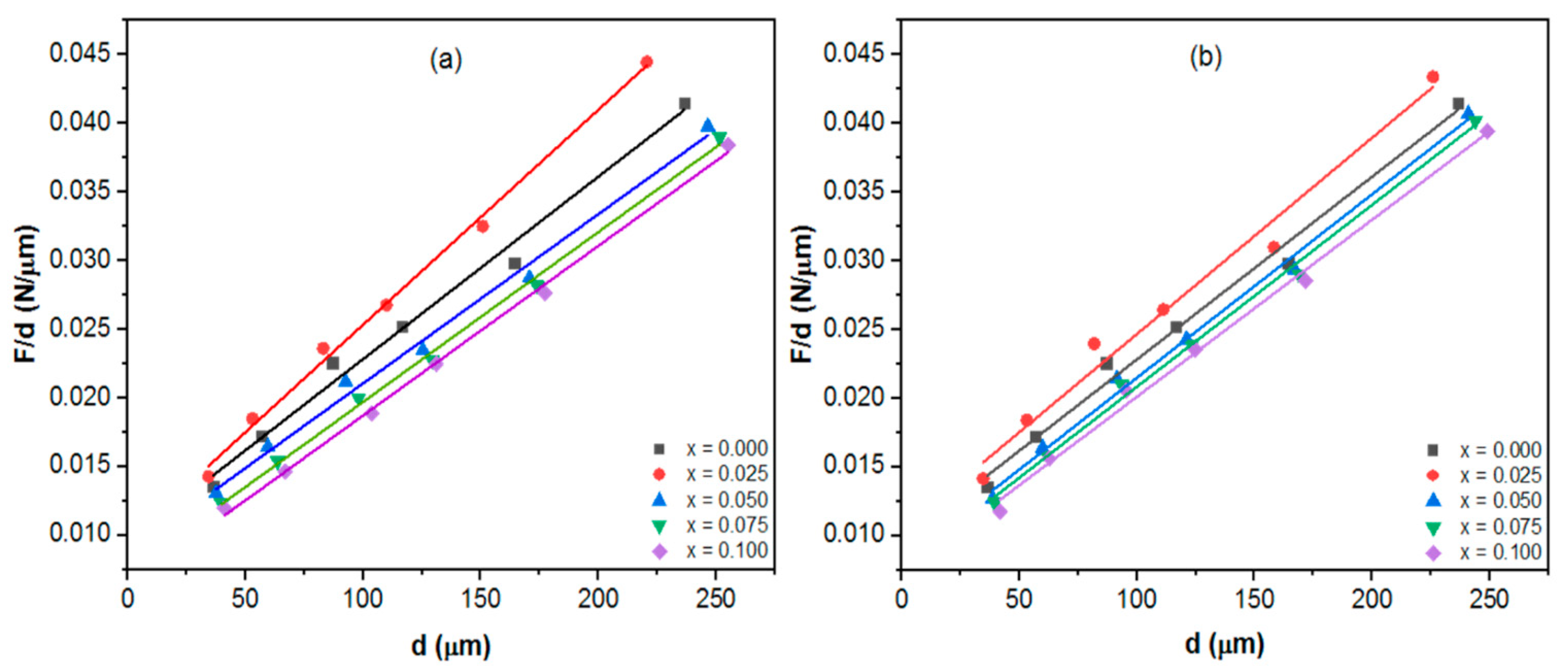 Condensedmatter 08 00087 g012