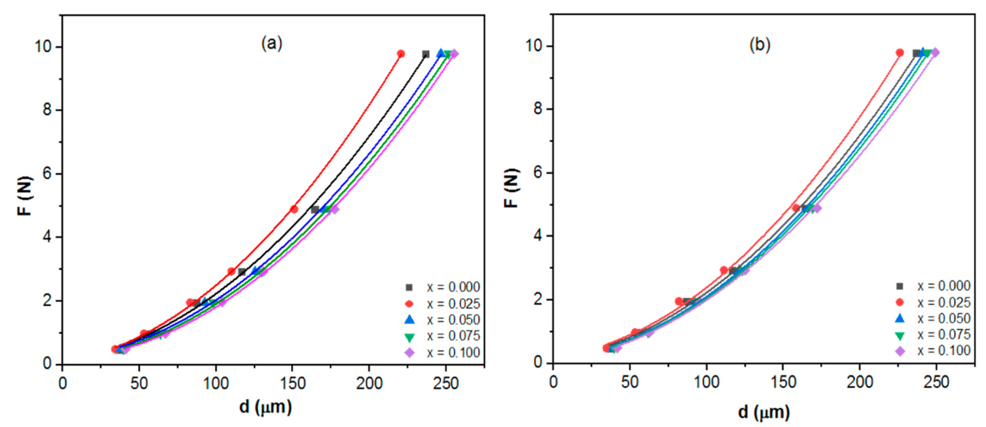 Condensedmatter 08 00087 g013