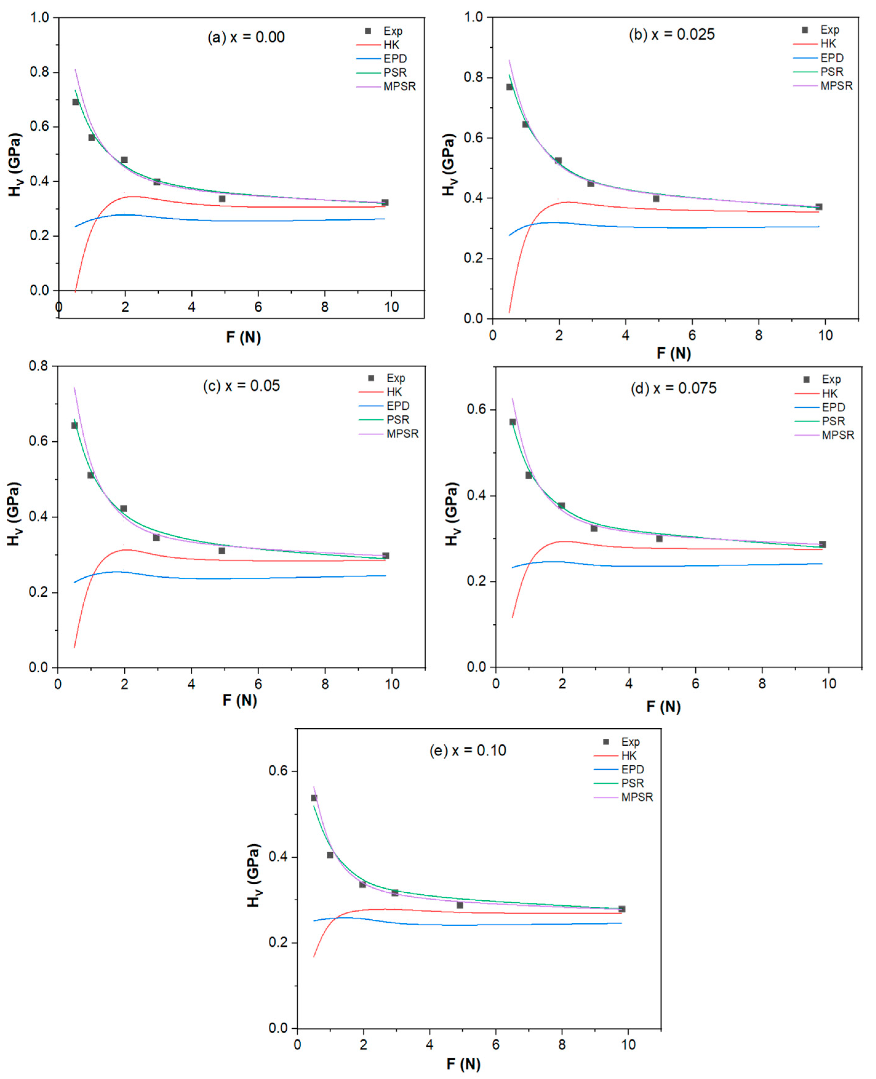 Condensedmatter 08 00087 g014