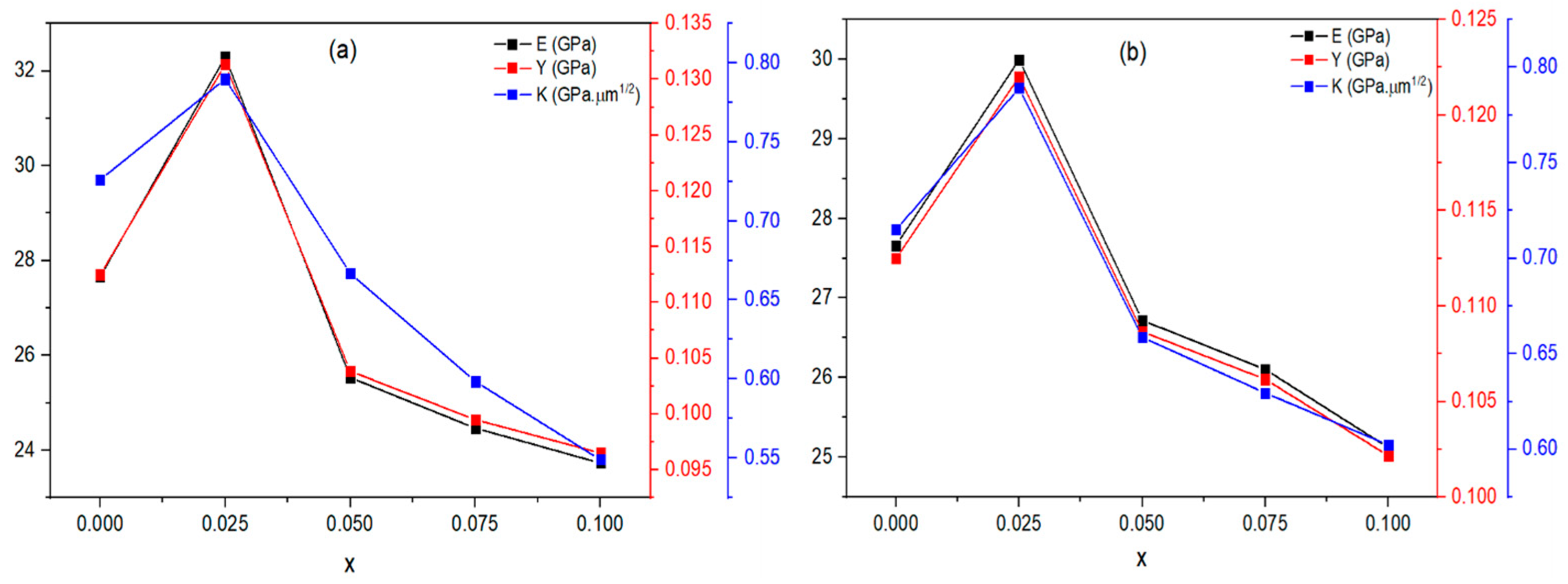 Condensedmatter 08 00087 g016