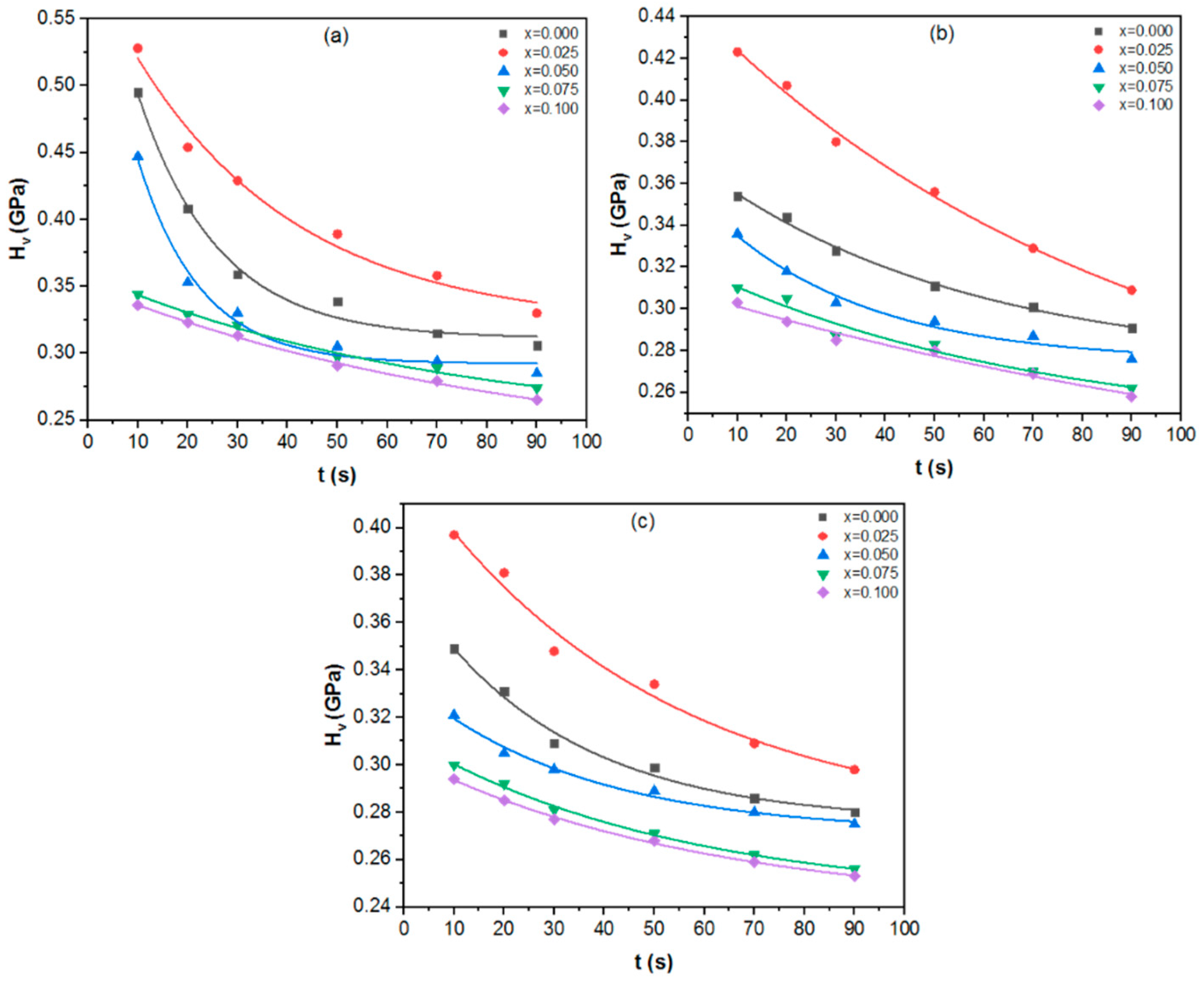 Condensedmatter 08 00087 g017