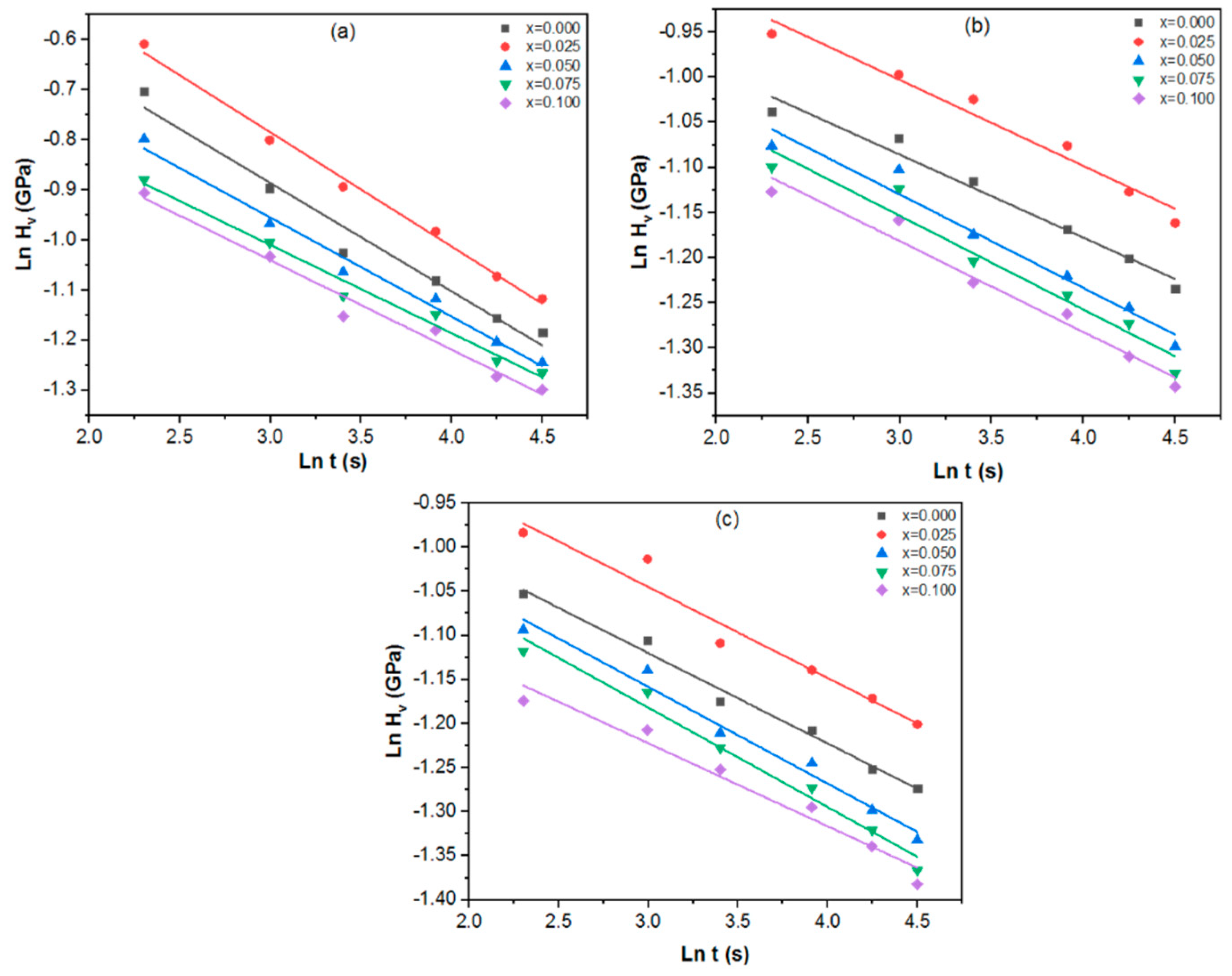 Condensedmatter 08 00087 g020