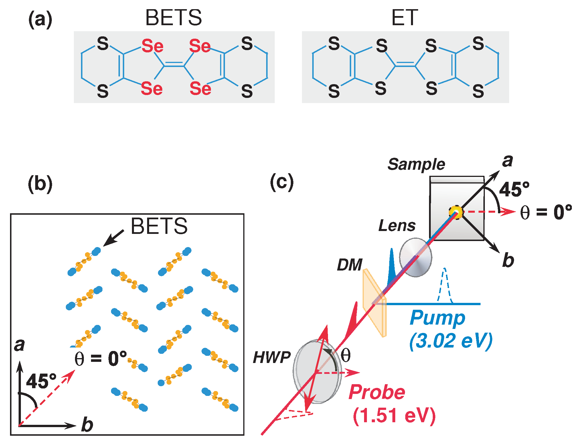 Condensedmatter 08 00088 g001