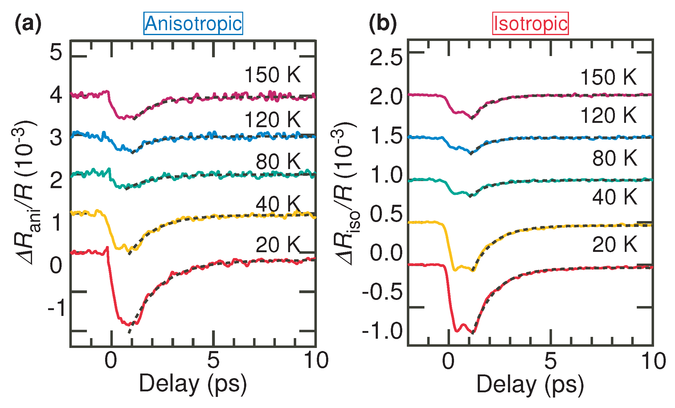 Condensedmatter 08 00088 g003