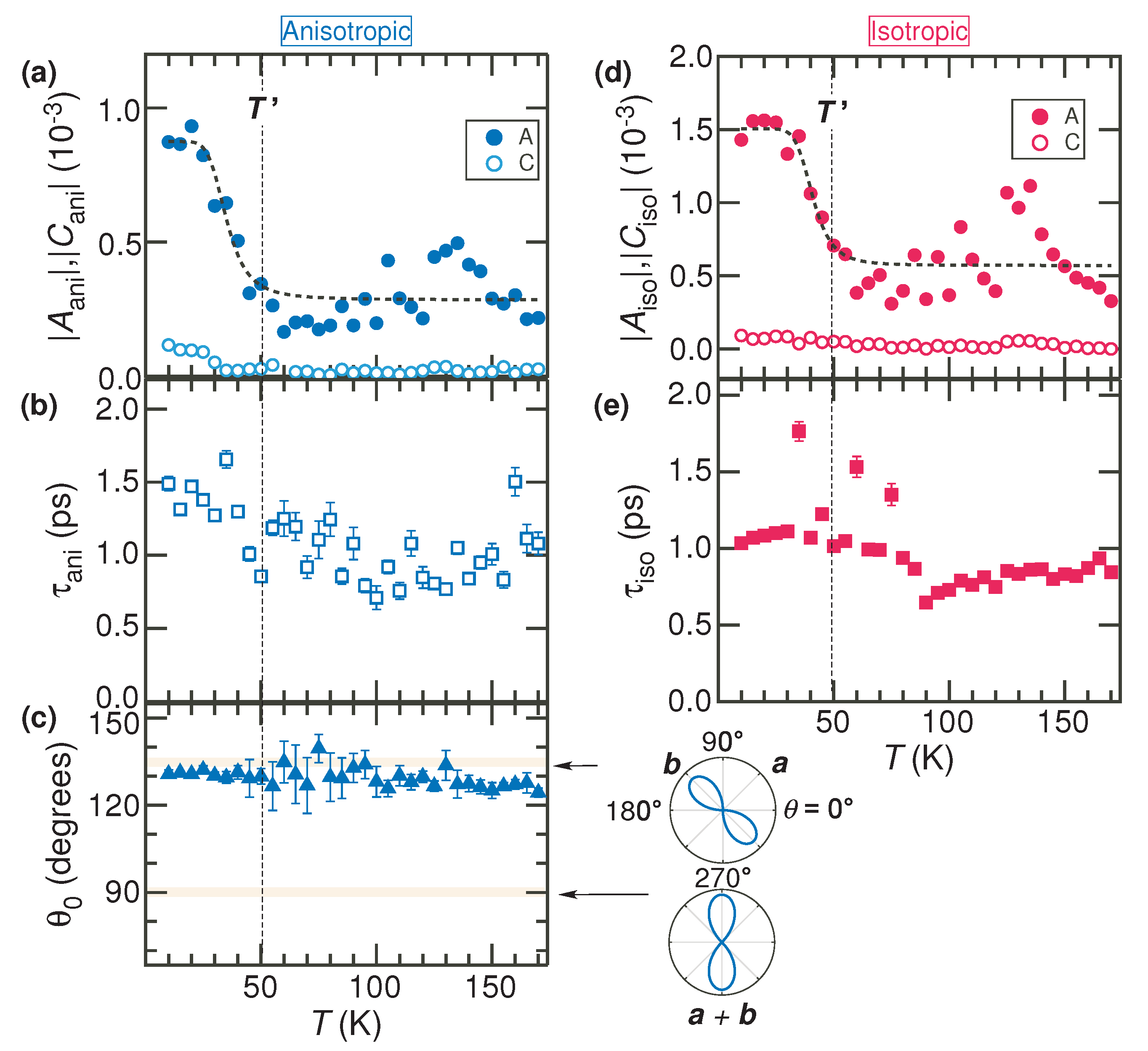Condensedmatter 08 00088 g004