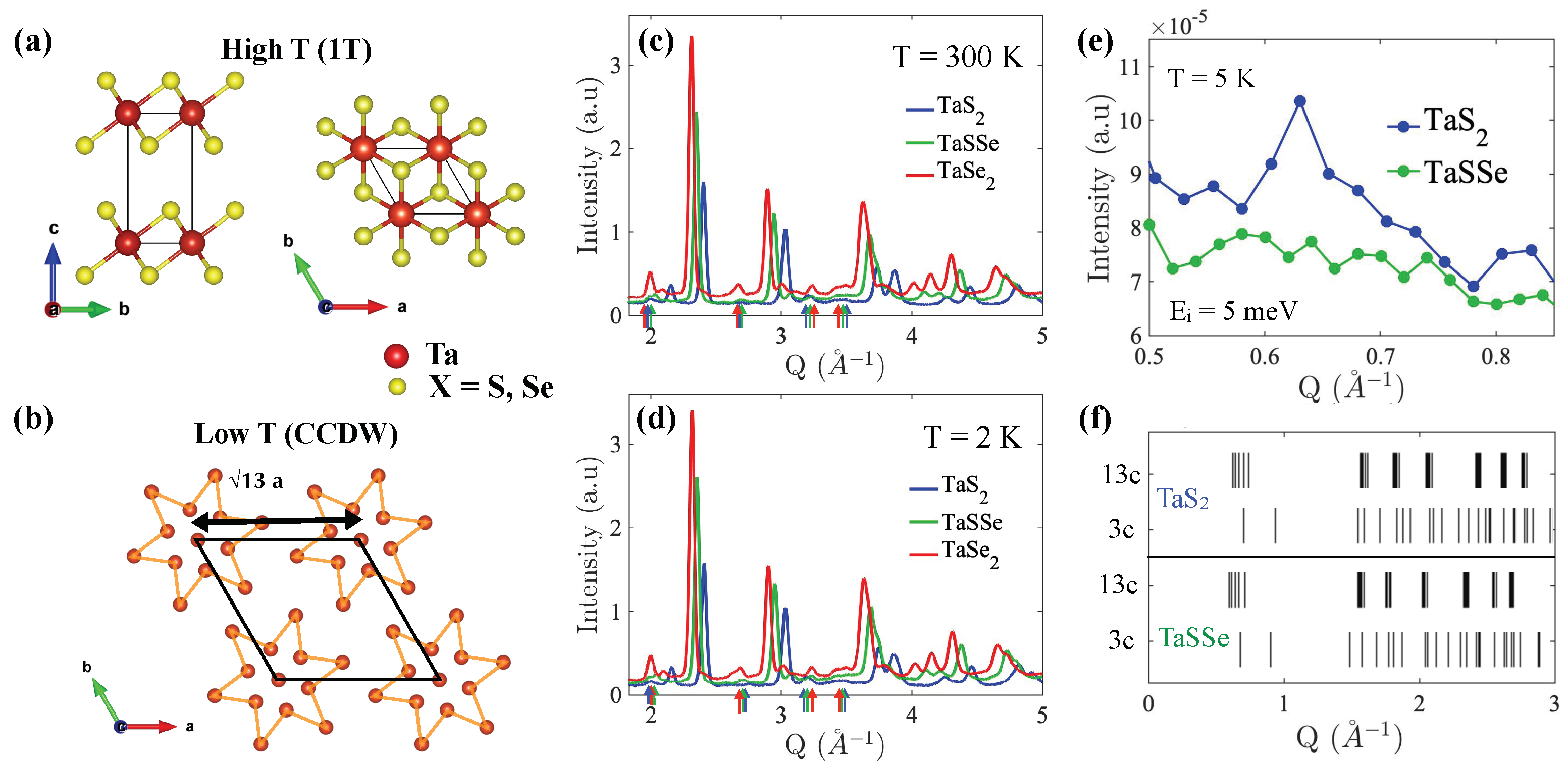 Condensedmatter 08 00089 g001