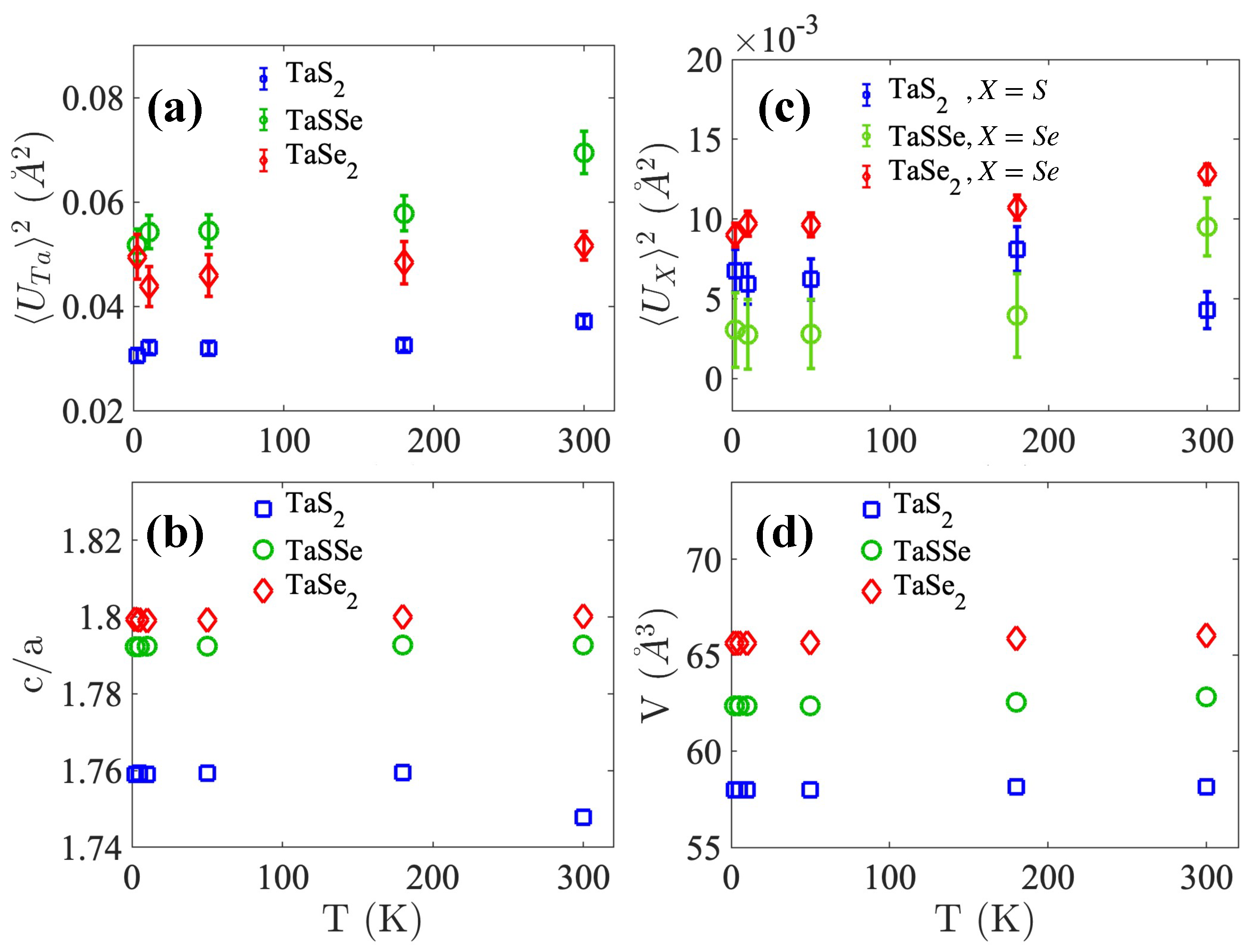 Condensedmatter 08 00089 g002