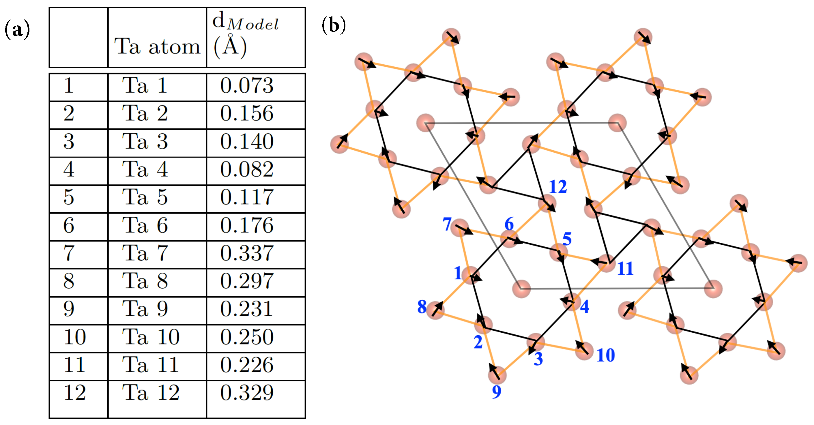 Condensedmatter 08 00089 g003
