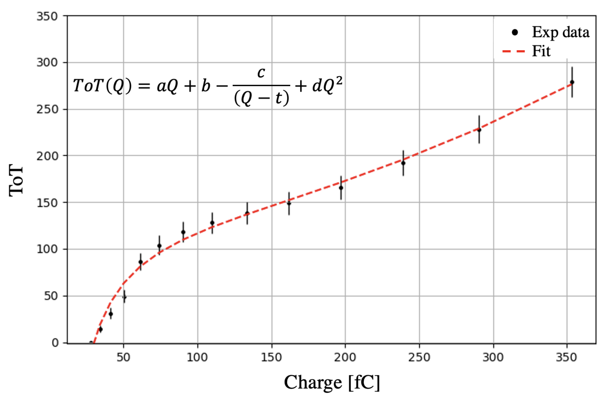 Condensedmatter 08 00098 g003