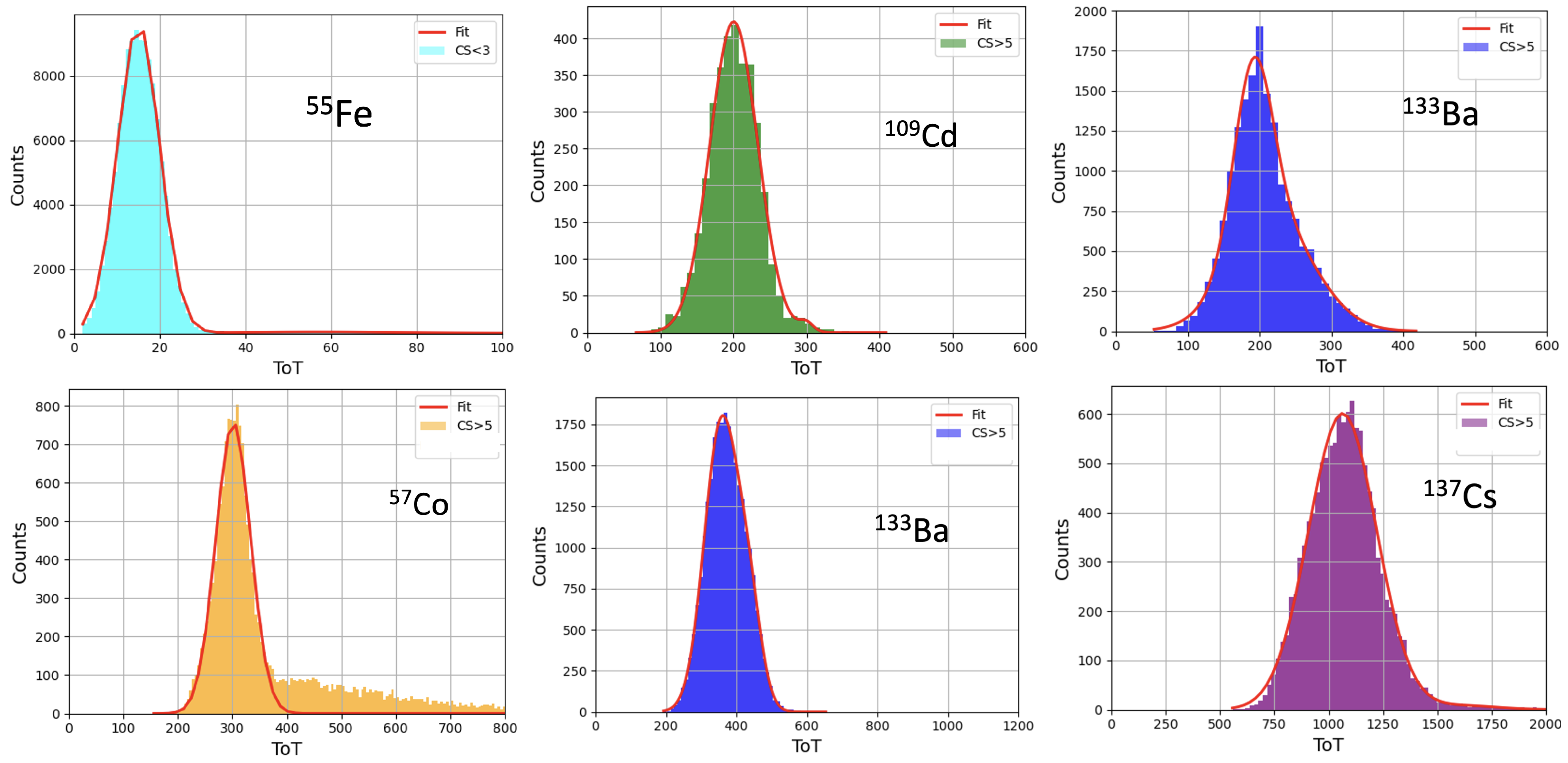 Condensedmatter 08 00098 g010