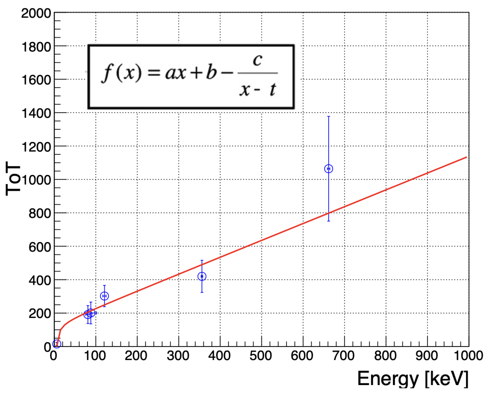 Condensedmatter 08 00098 g012