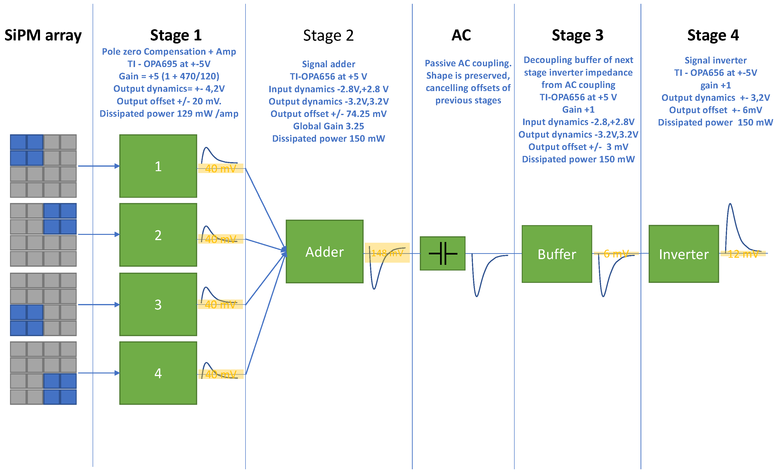 Condensedmatter 08 00099 g006