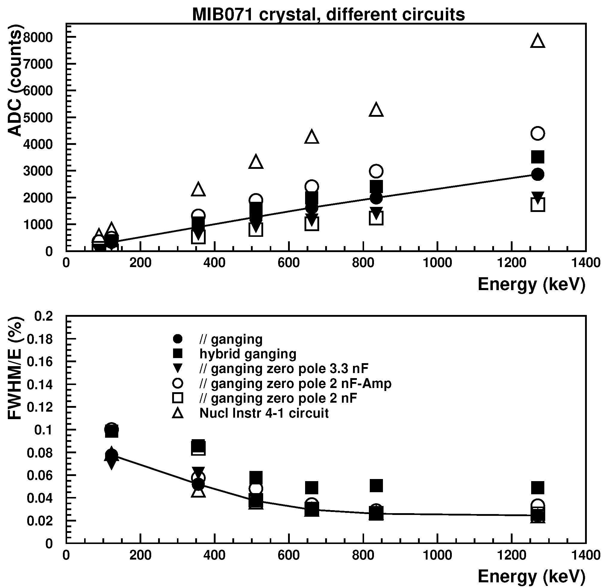 Condensedmatter 08 00099 g009
