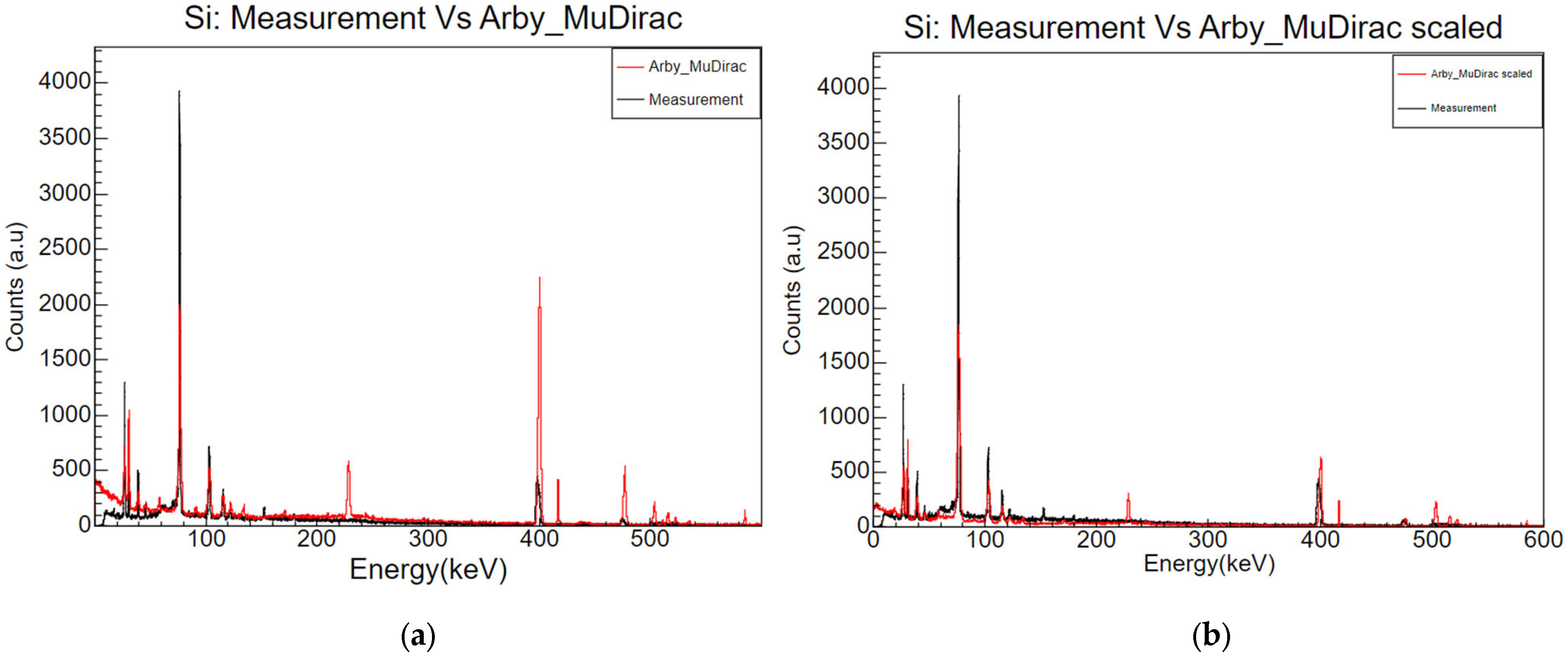 Condensedmatter 08 00101 g004