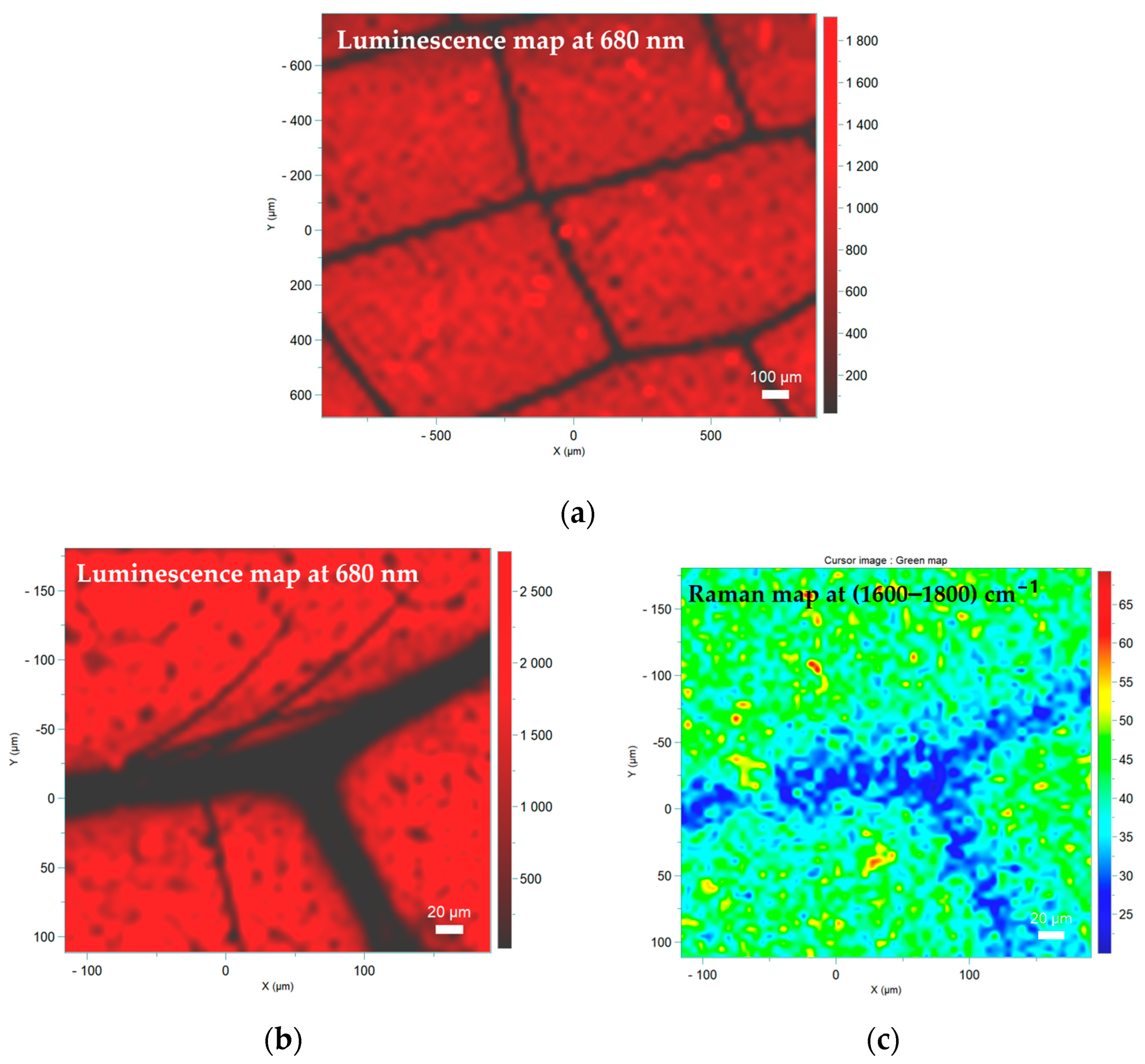 Condensedmatter 08 00103 g007a