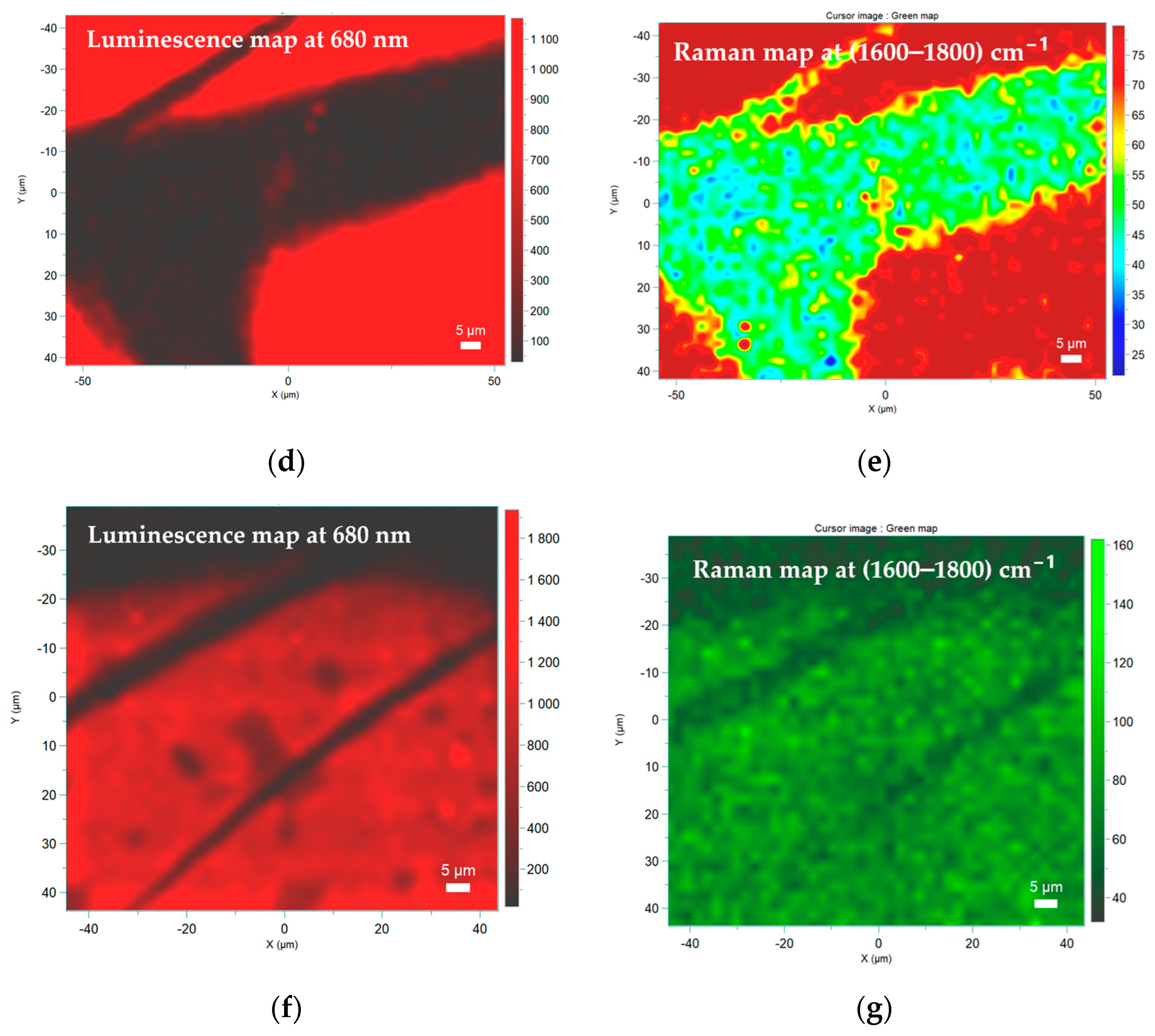 Condensedmatter 08 00103 g007b