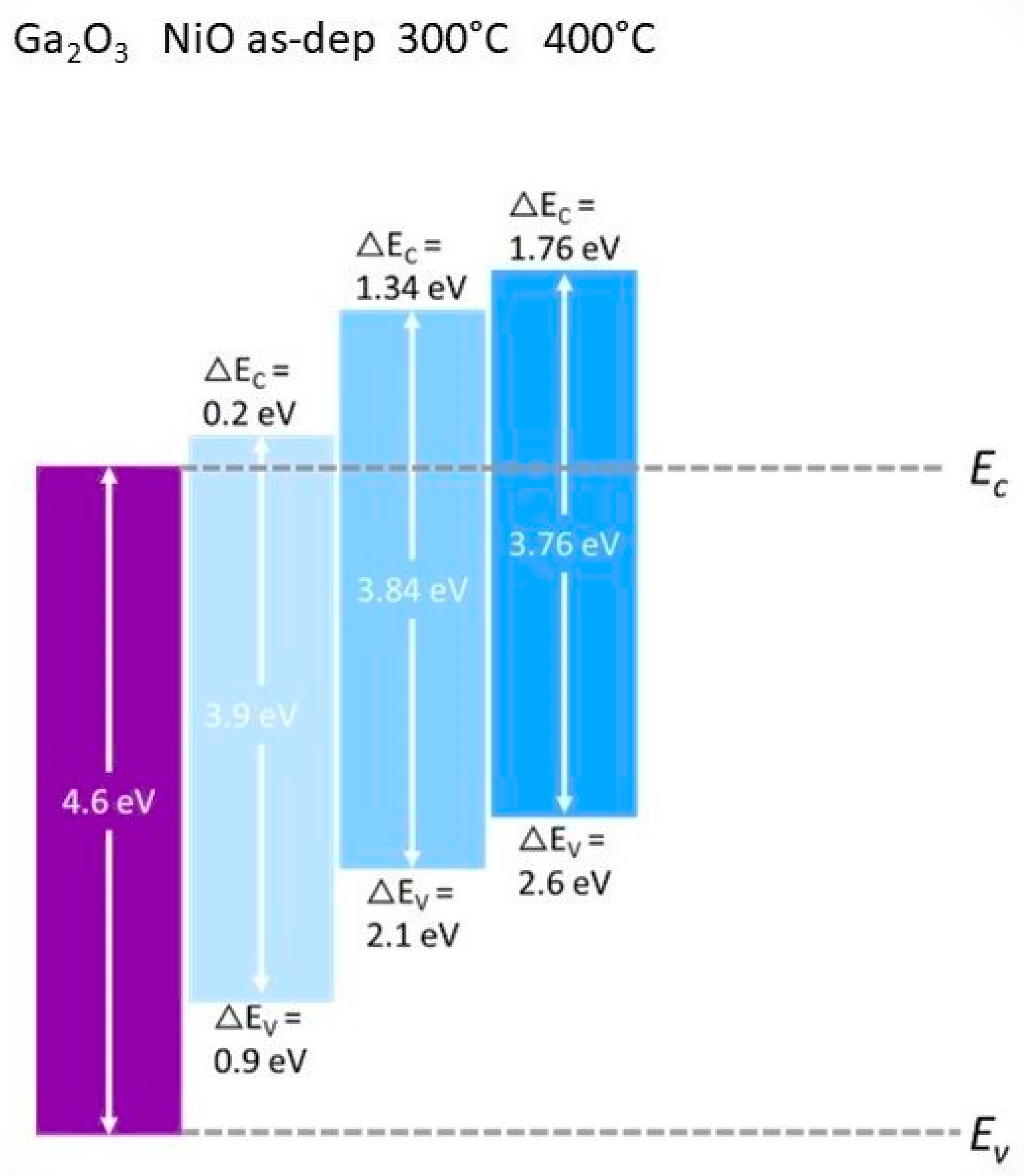 Condensedmatter 08 00106 g003