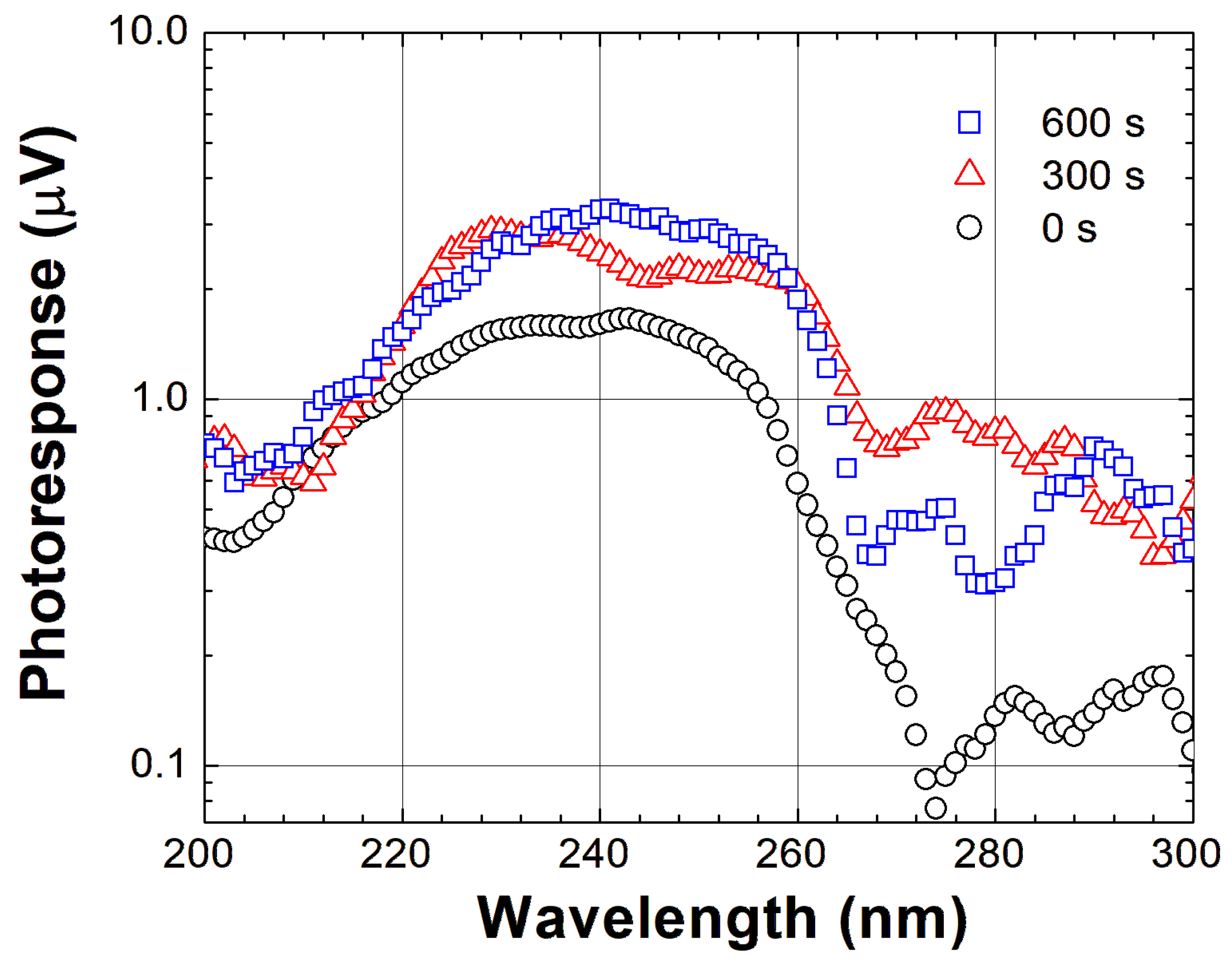 Condensedmatter 08 00106 g004