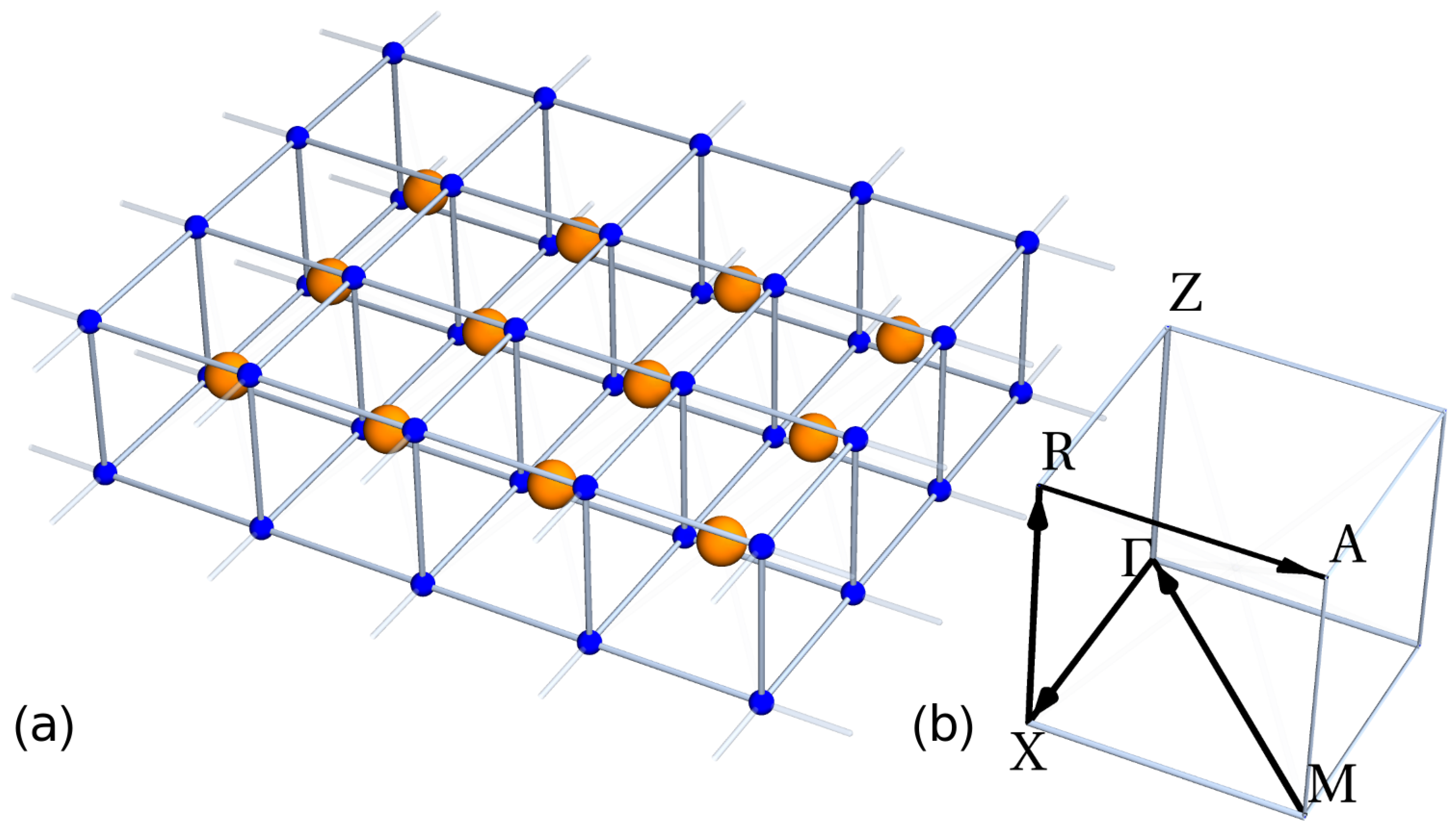 Condensedmatter 08 00107 g001