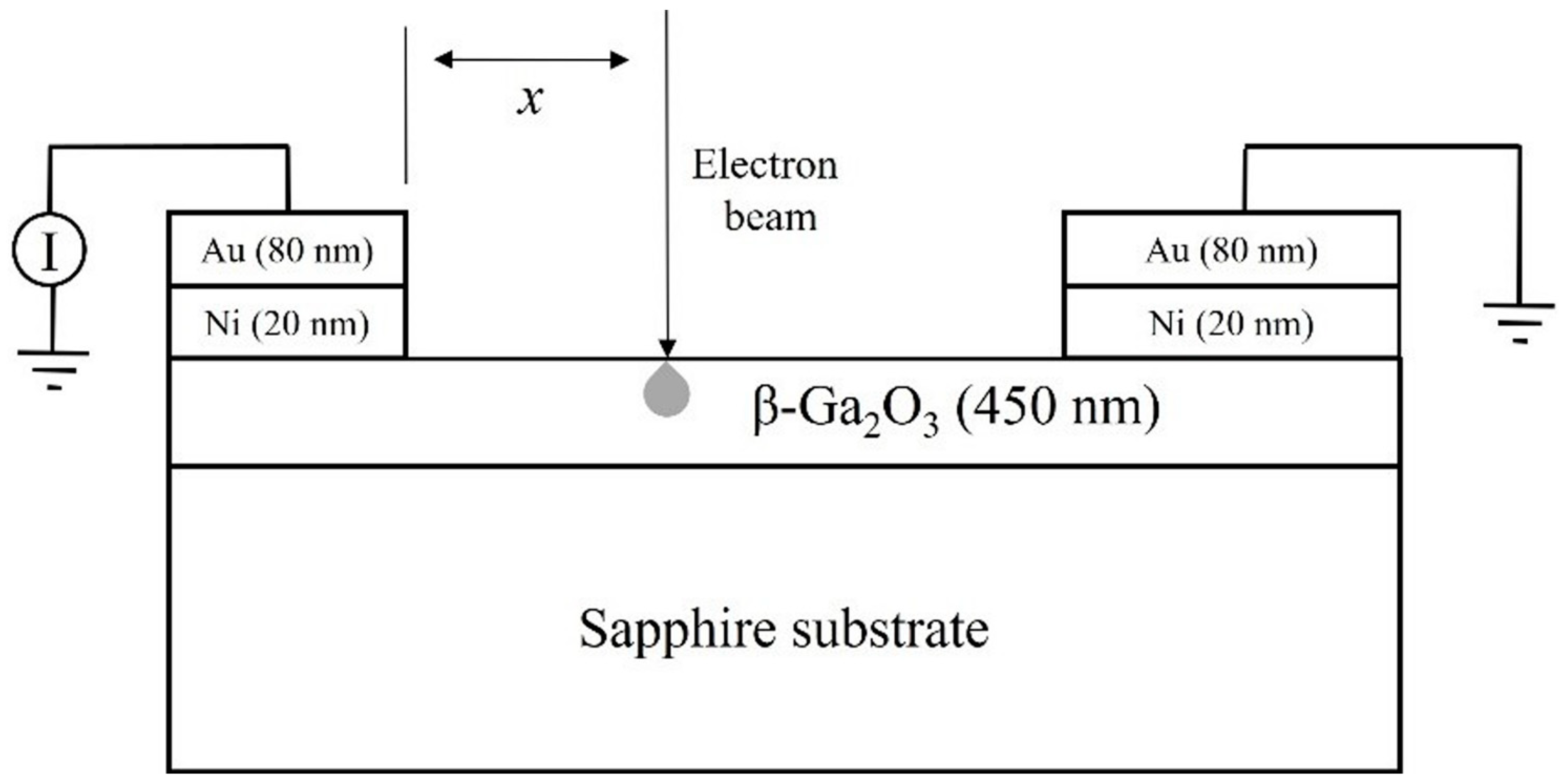Condensedmatter 09 00002 g001