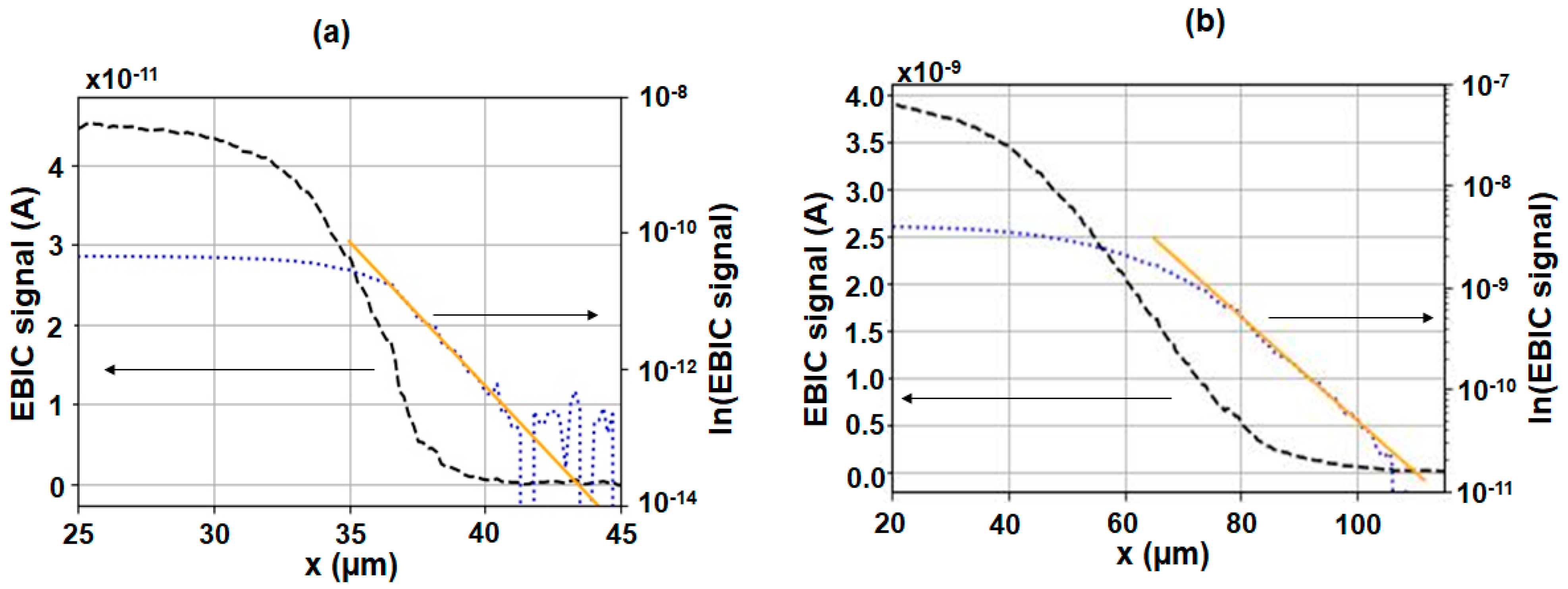 Condensedmatter 09 00002 g002