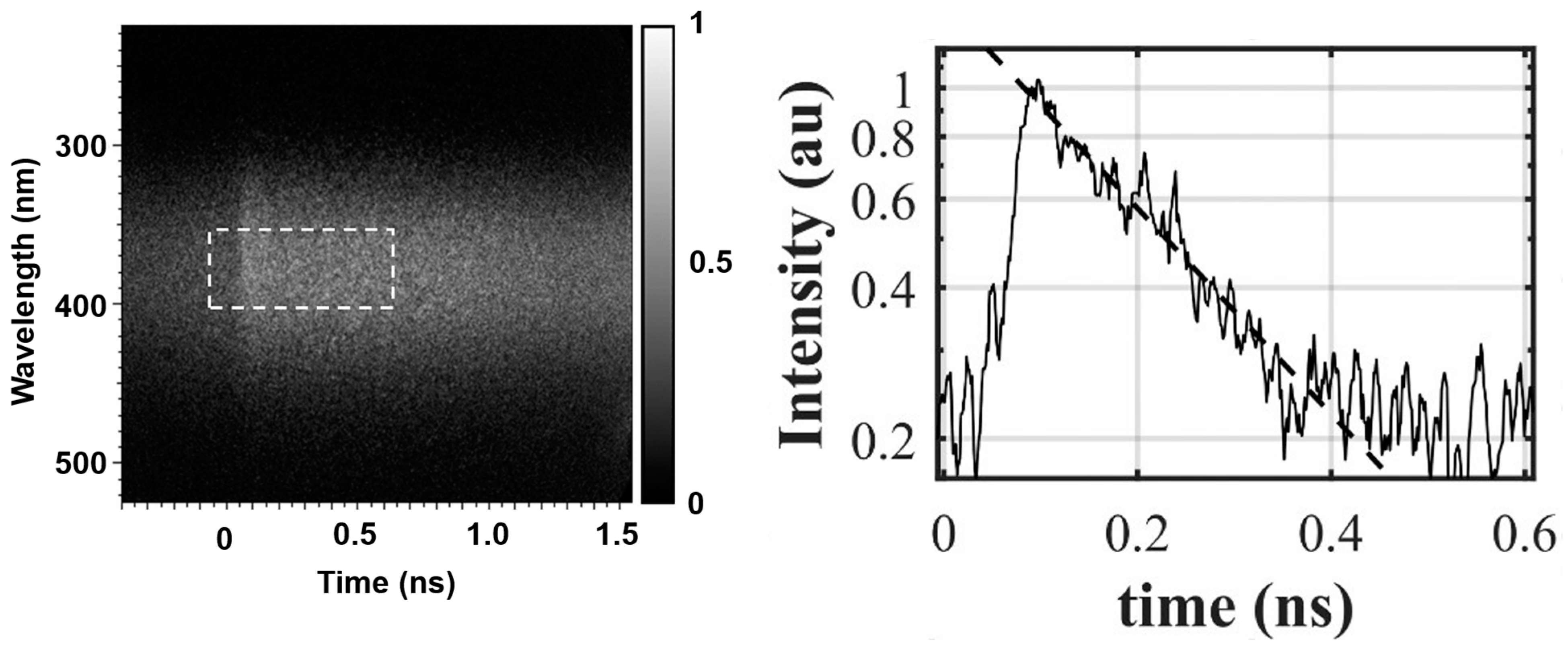 Condensedmatter 09 00002 g004