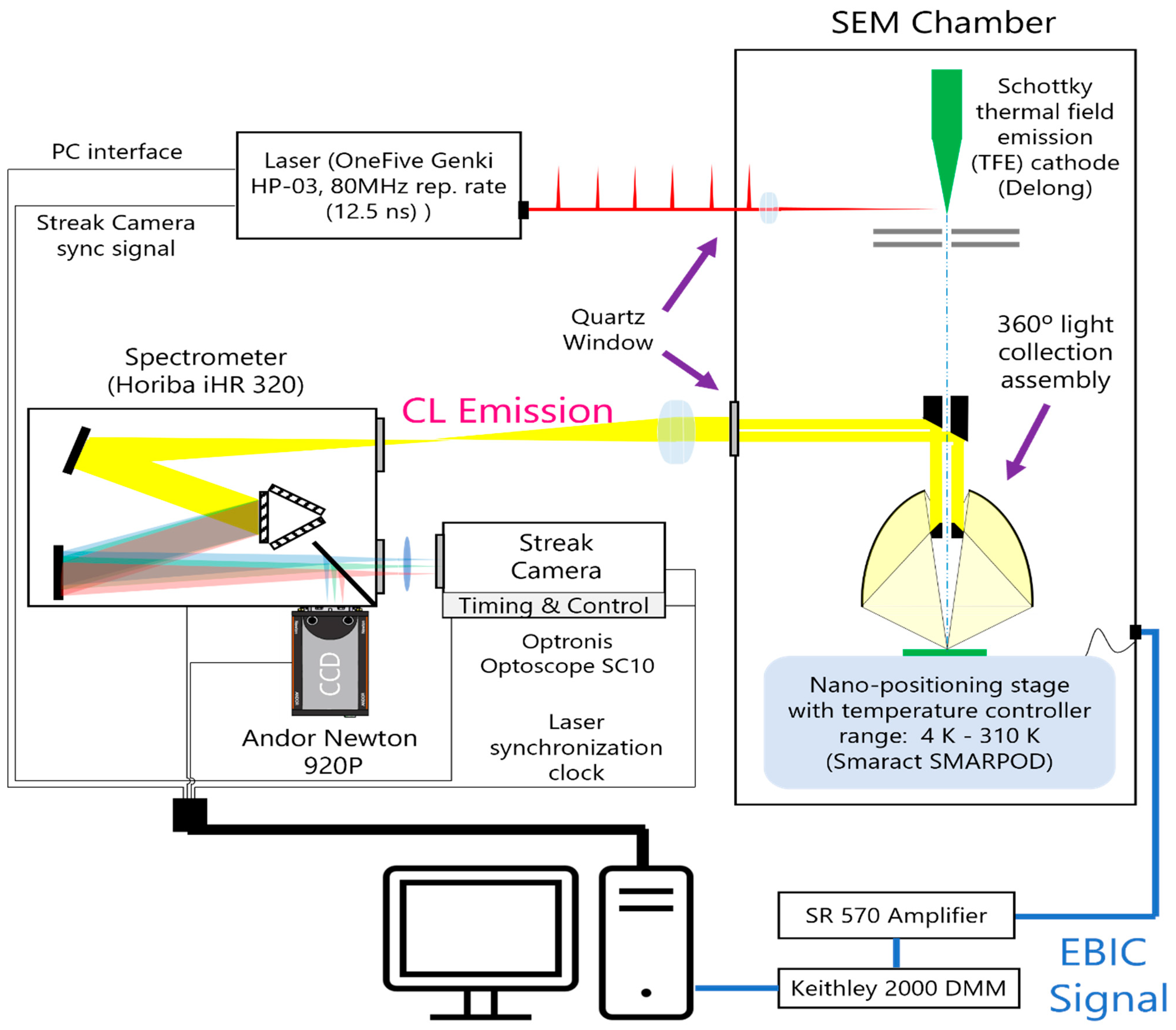 Condensedmatter 09 00002 g005