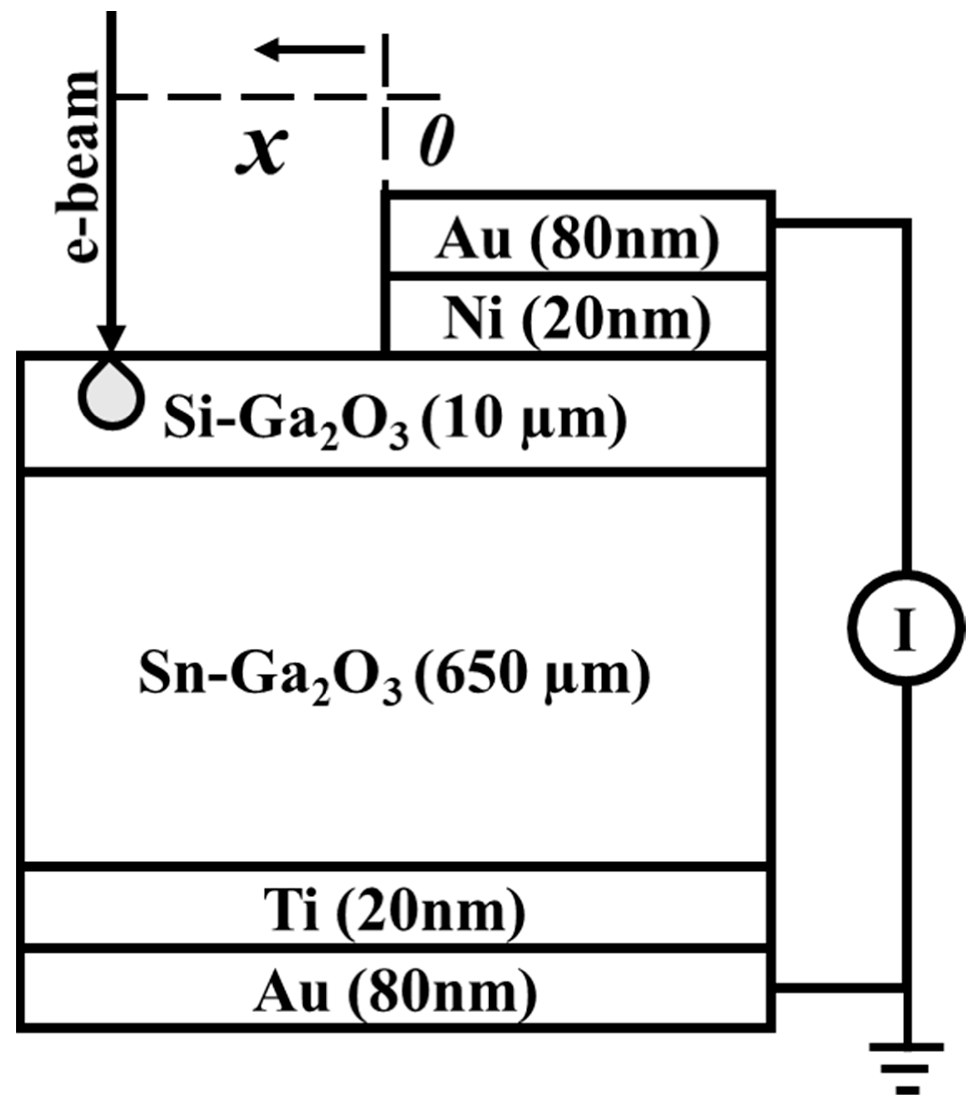 Condensedmatter 09 00002 g006
