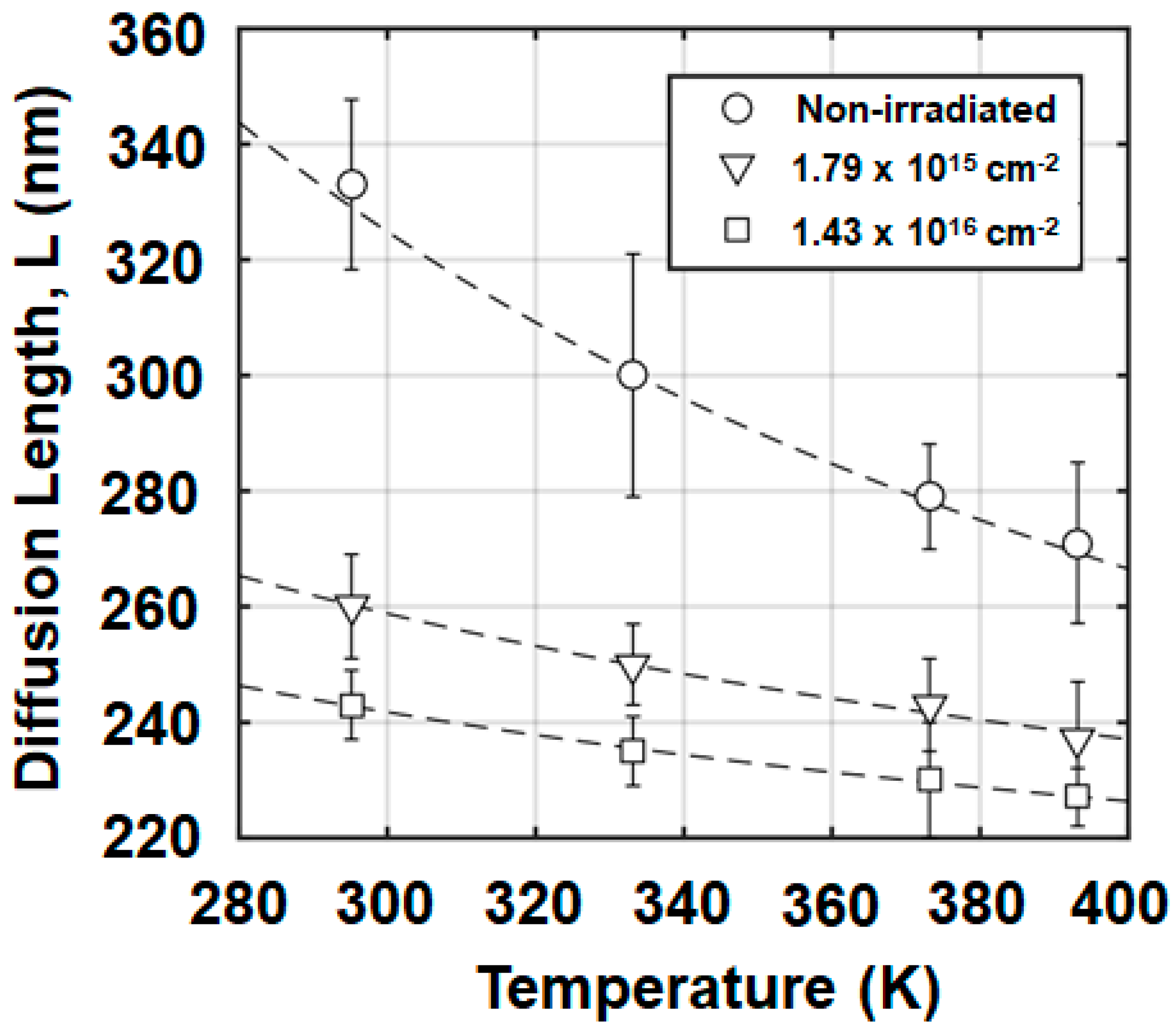Condensedmatter 09 00002 g007