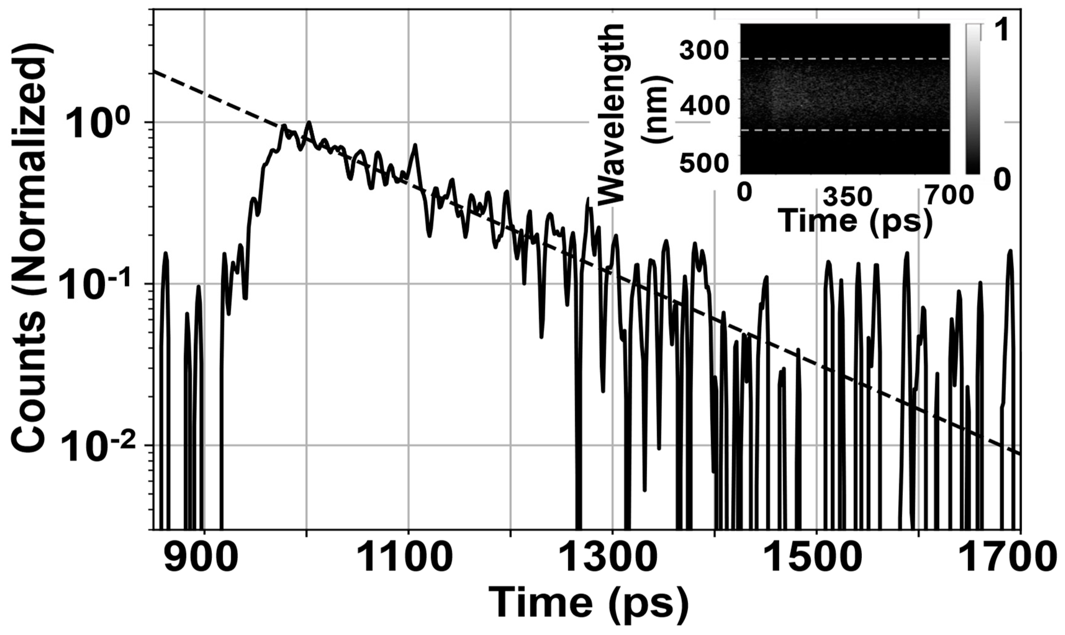Condensedmatter 09 00002 g011