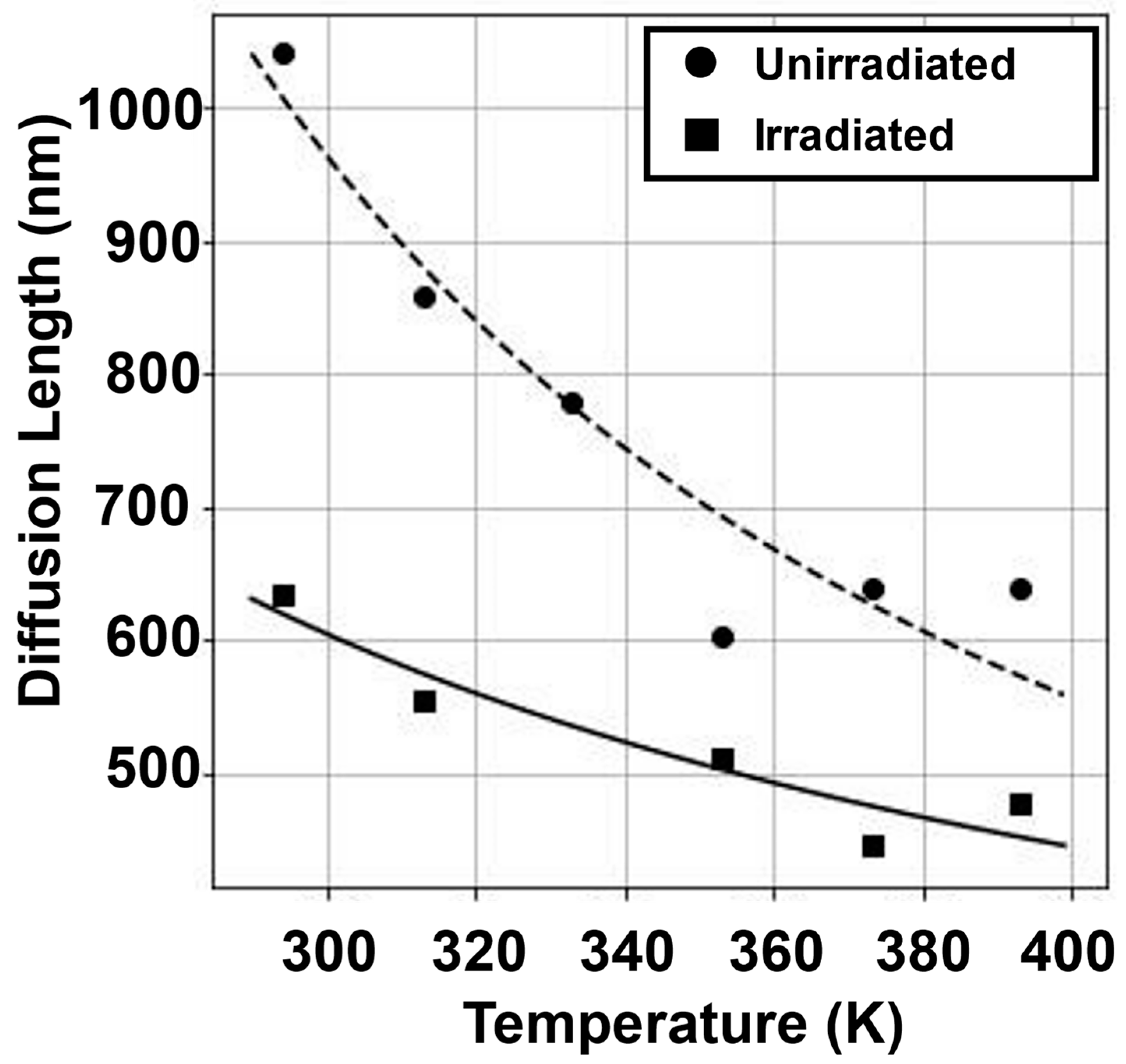 Condensedmatter 09 00002 g013