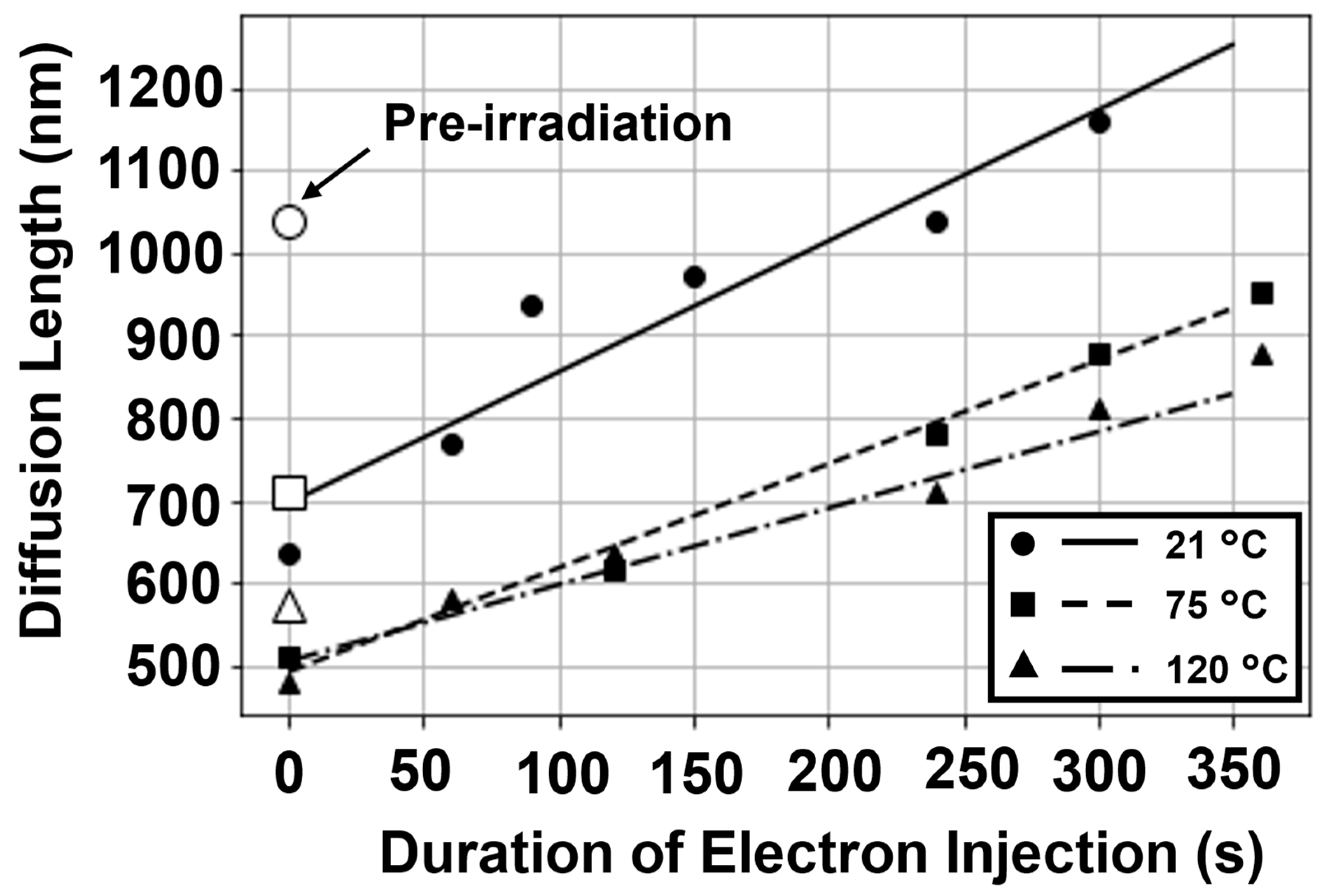 Condensedmatter 09 00002 g014