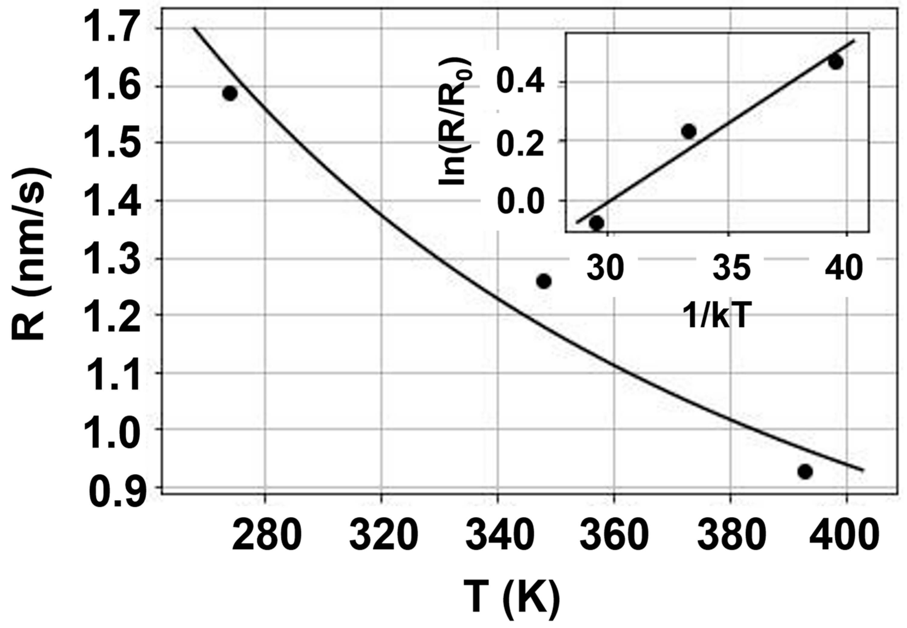 Condensedmatter 09 00002 g015