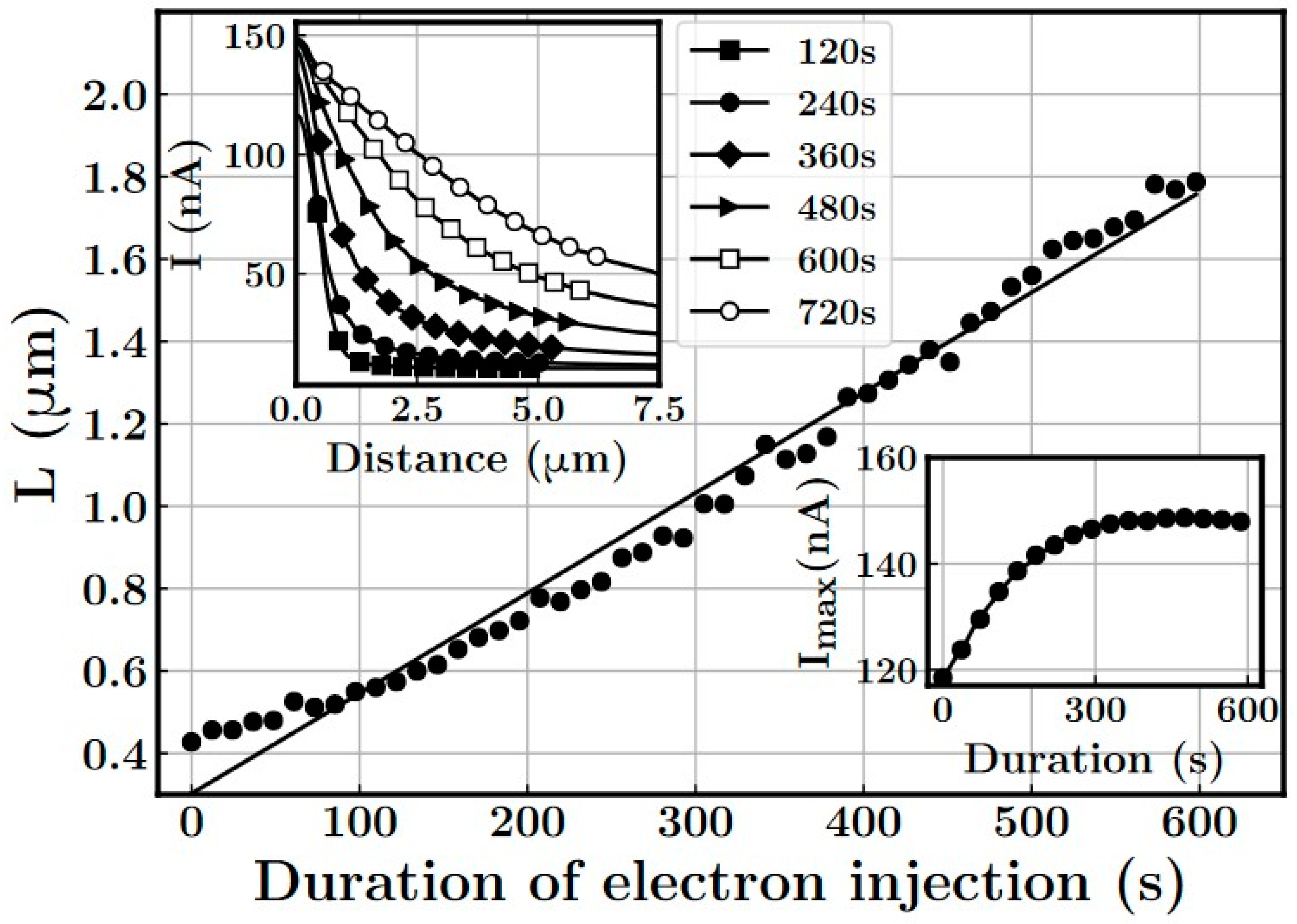 Condensedmatter 09 00002 g017