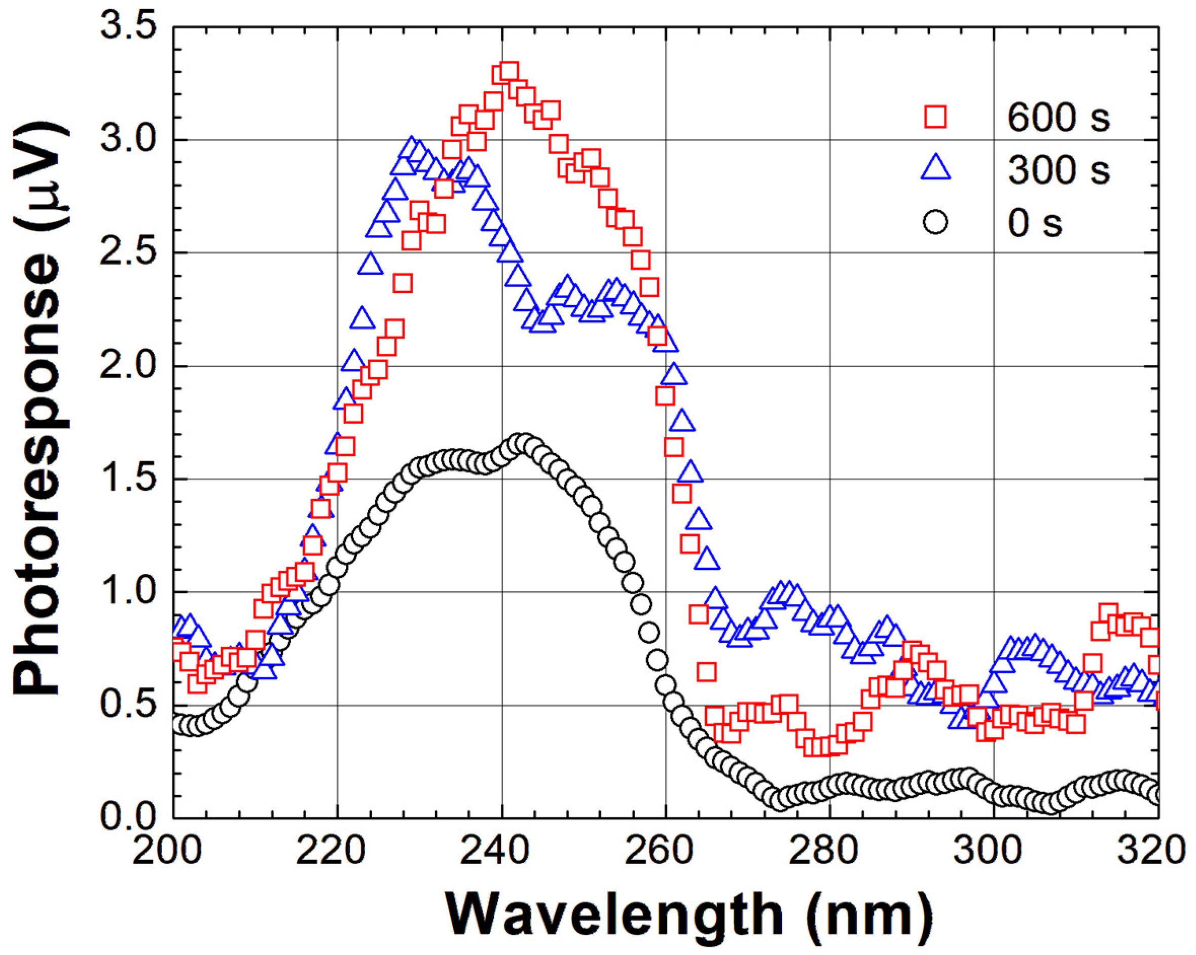 Condensedmatter 09 00002 g021