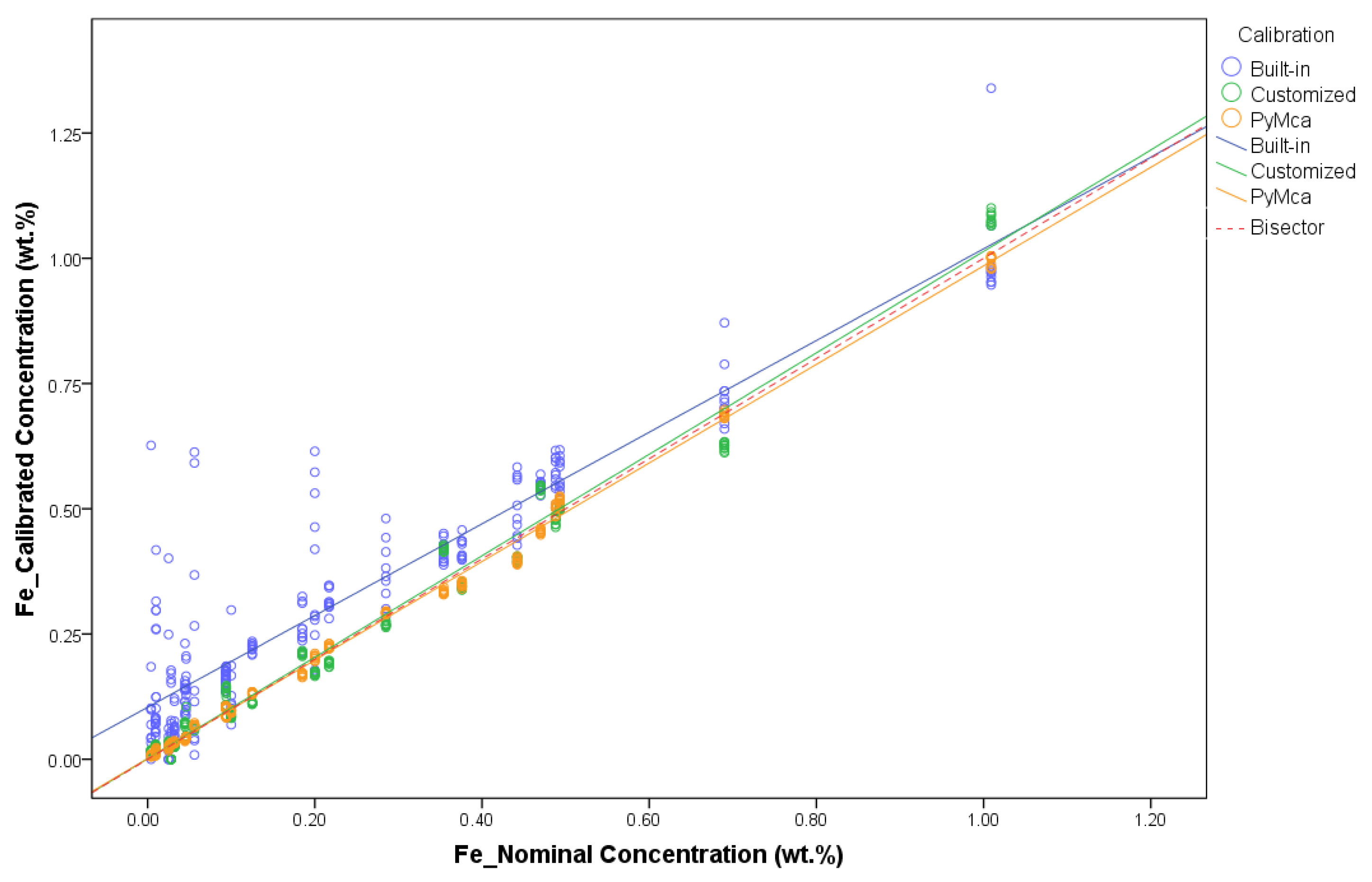 Condensedmatter 09 00005 g004
