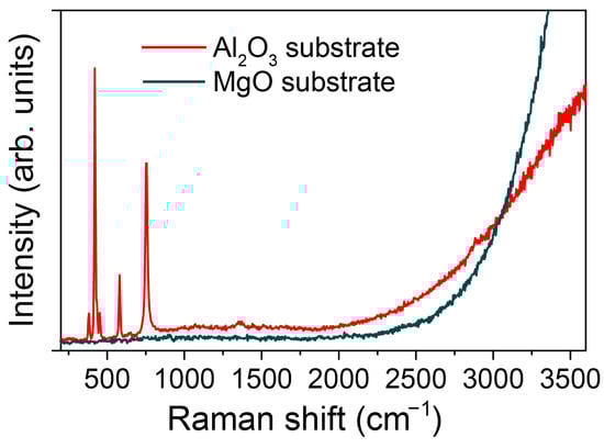 Condensedmatter 09 00007 g0a1