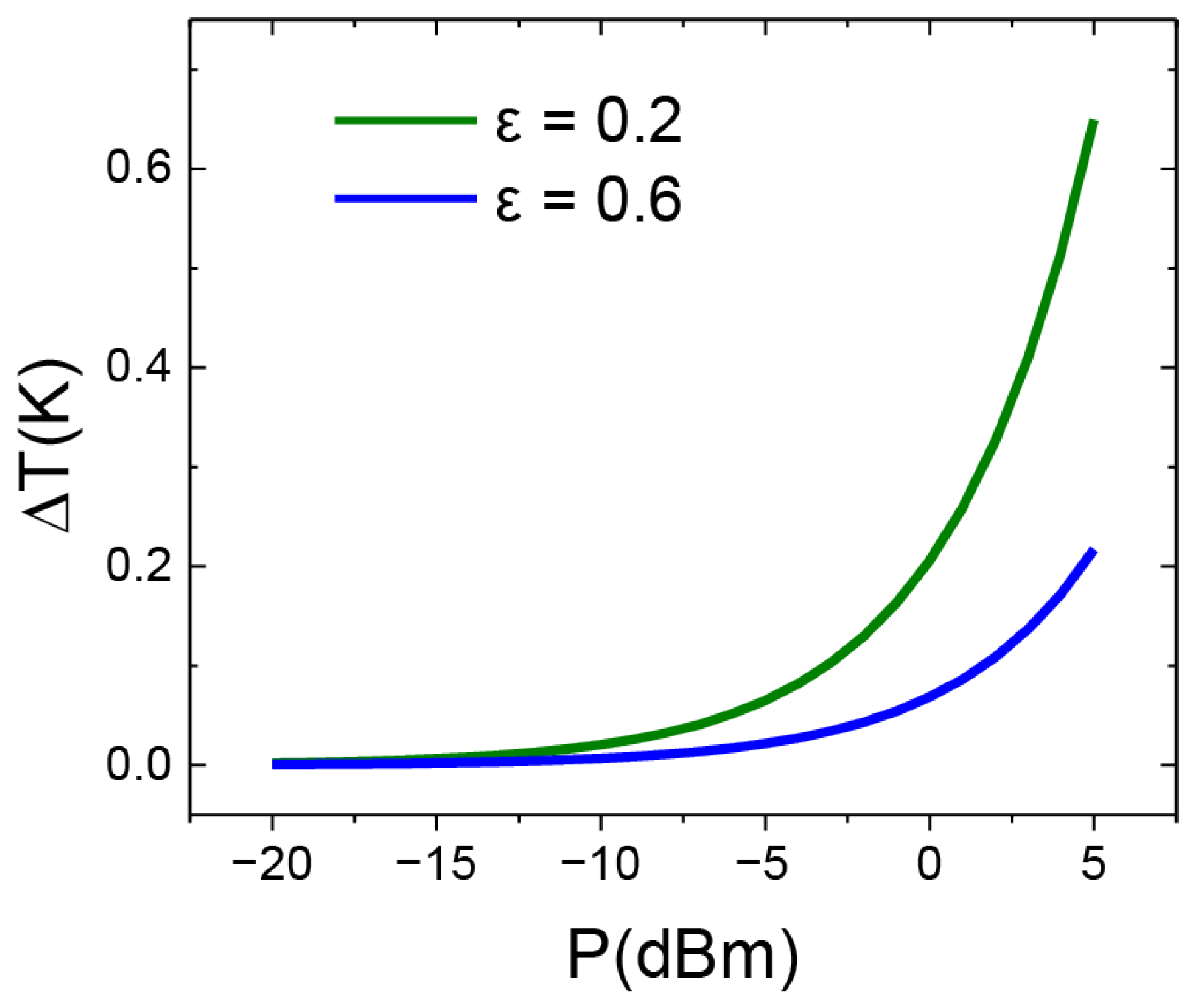 Condensedmatter 09 00007 g0a2