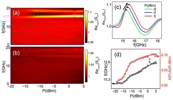 Condensedmatter 09 00007 g0a3