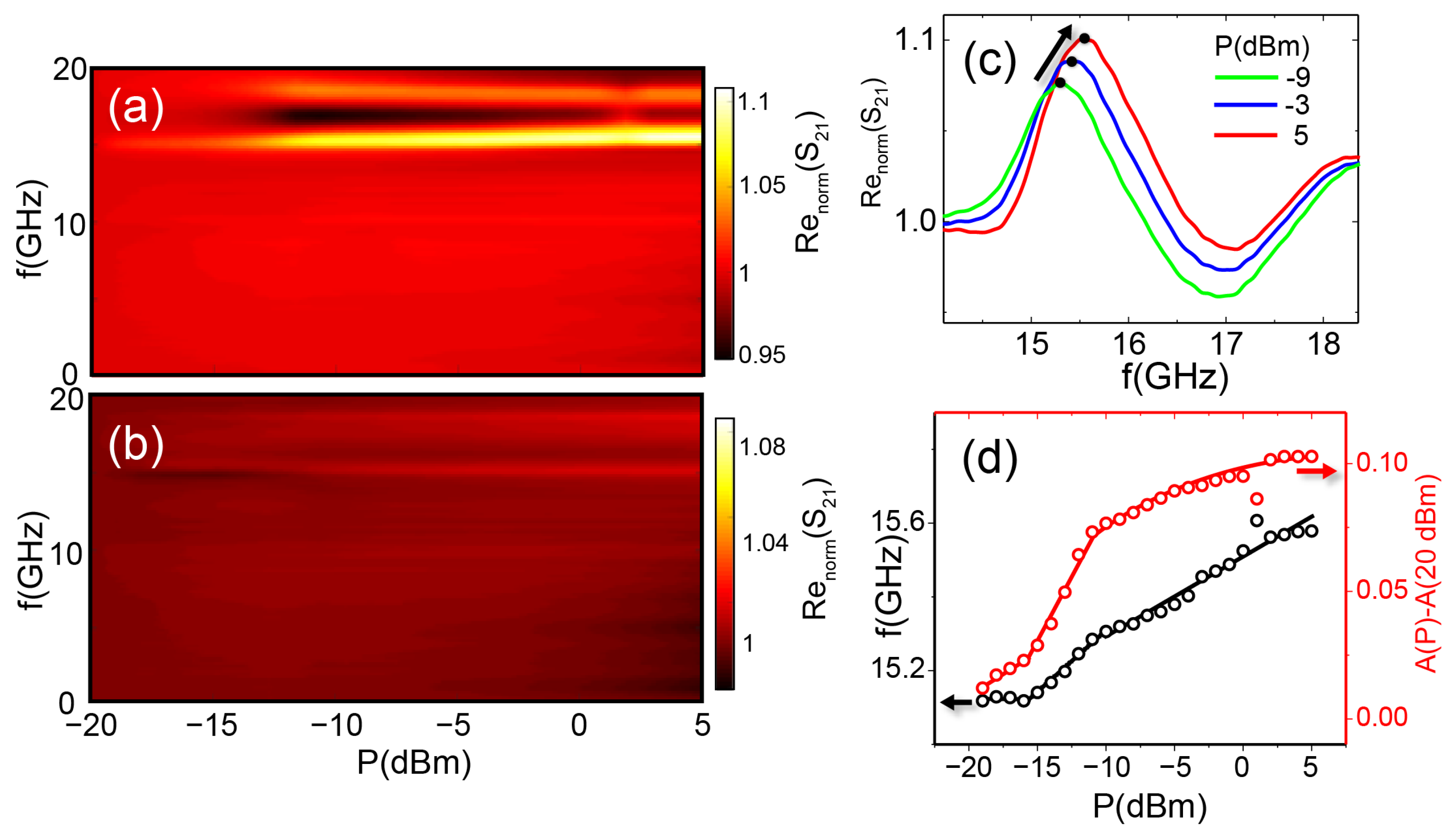 Condensedmatter 09 00007 g0a3