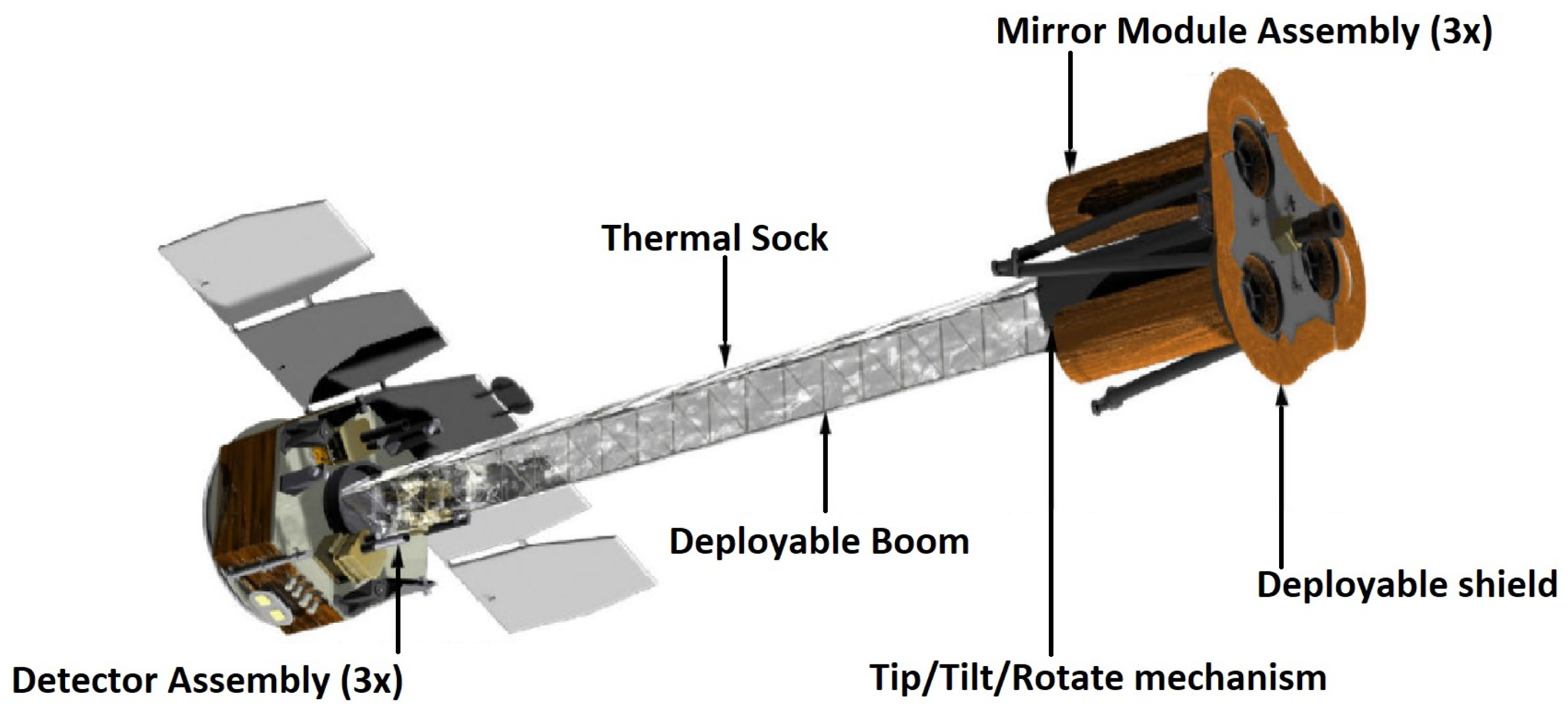 Condensedmatter 09 00011 g003