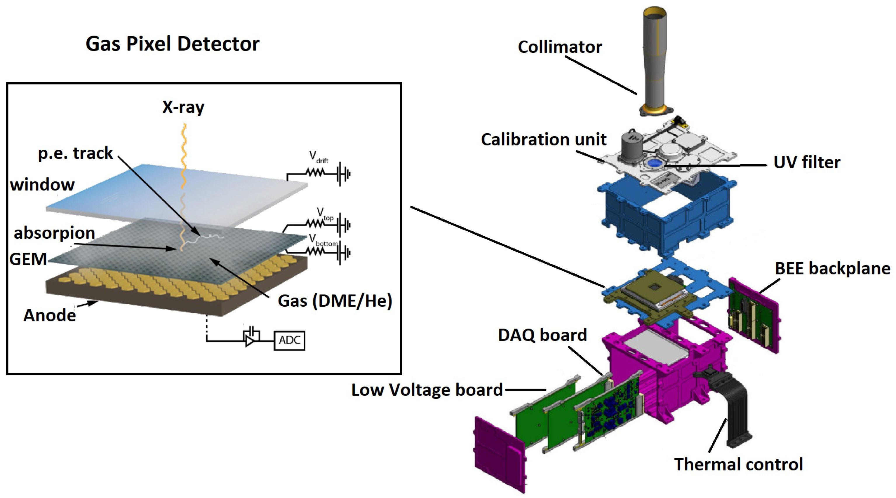 Condensedmatter 09 00011 g004