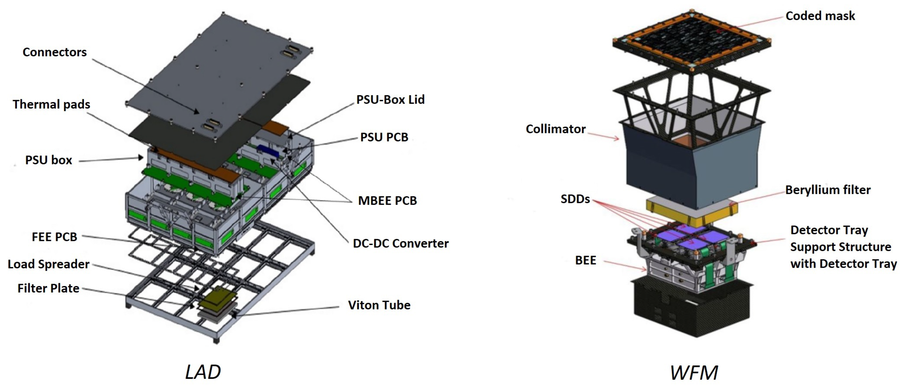 Condensedmatter 09 00011 g006