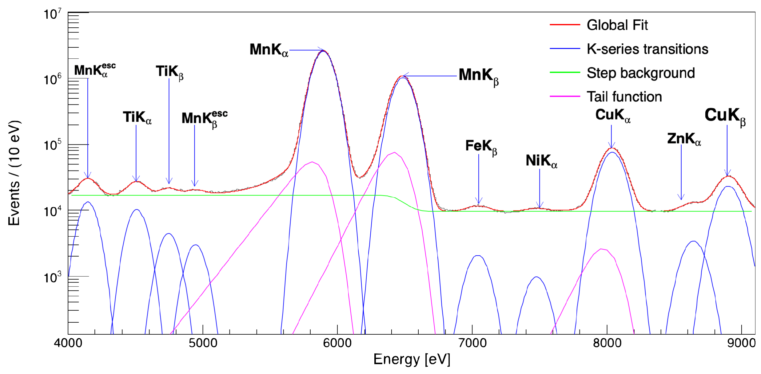 Condensedmatter 09 00016 g002 Condensedmatter 09 00016 g002
