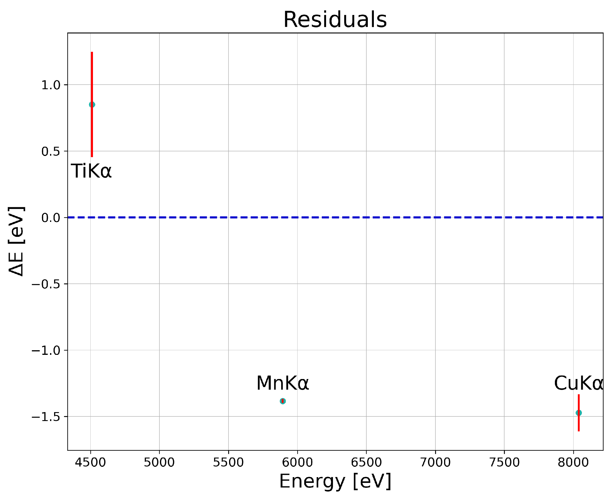 Condensedmatter 09 00016 g003 Condensedmatter 09 00016 g003
