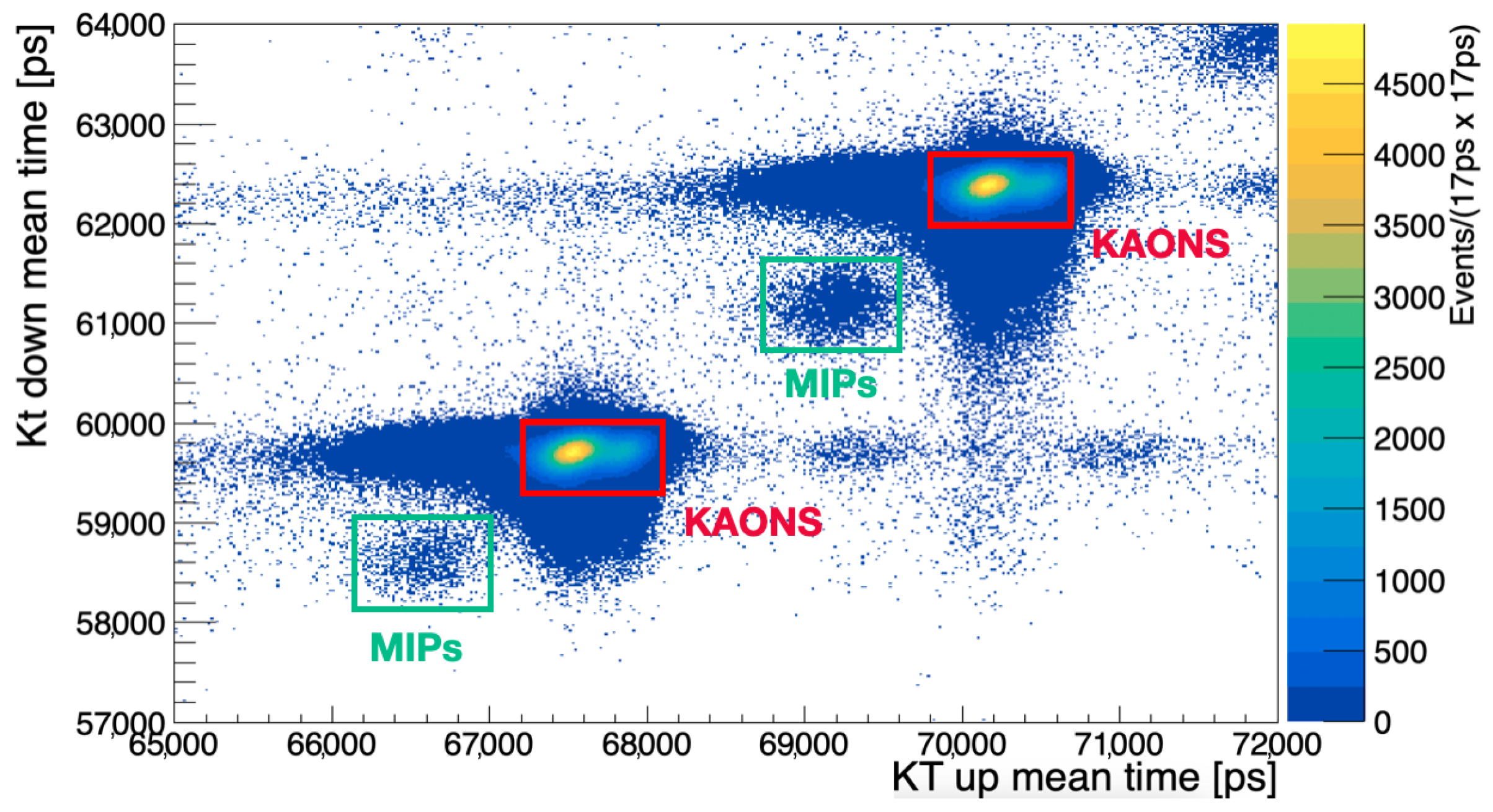 Condensedmatter 09 00016 g005 Condensedmatter 09 00016 g005