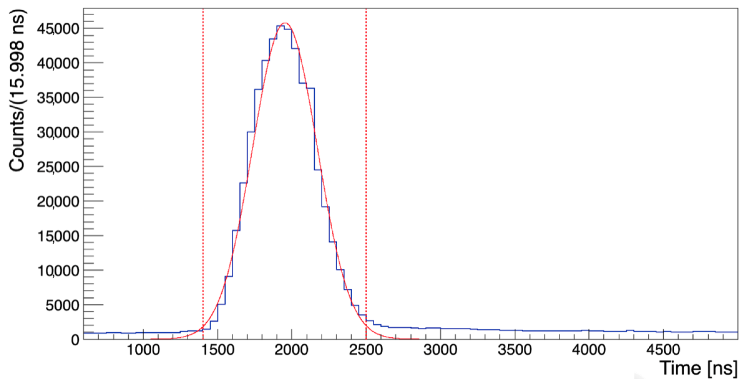 Condensedmatter 09 00016 g006 Condensedmatter 09 00016 g006