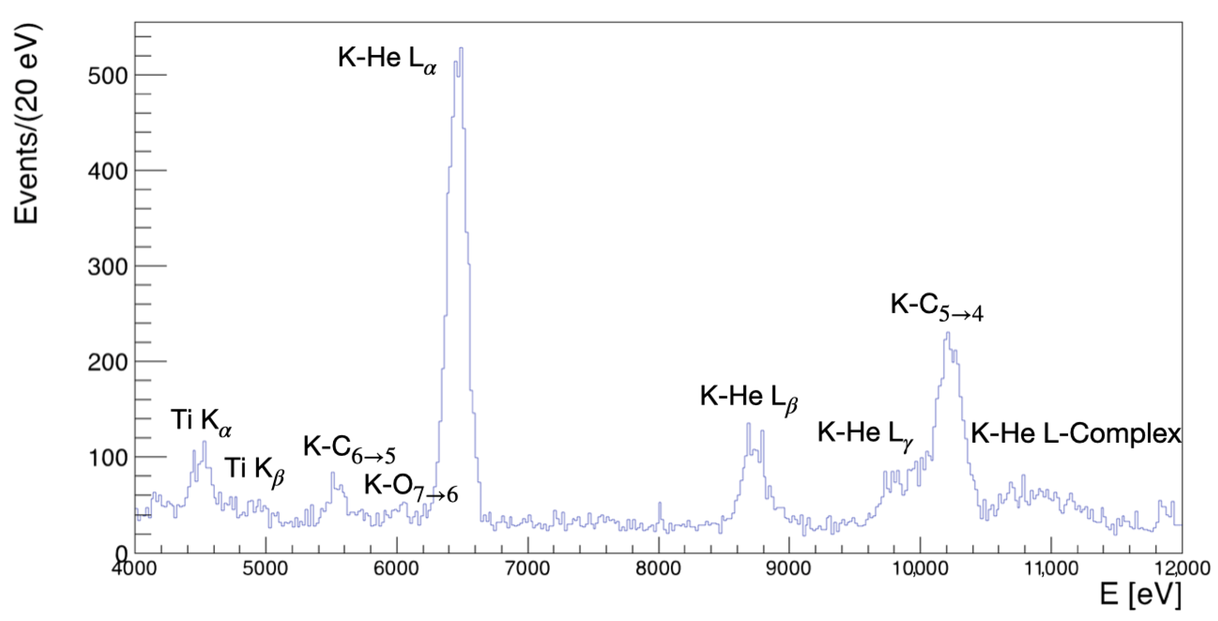 Condensedmatter 09 00016 g007 Condensedmatter 09 00016 g007